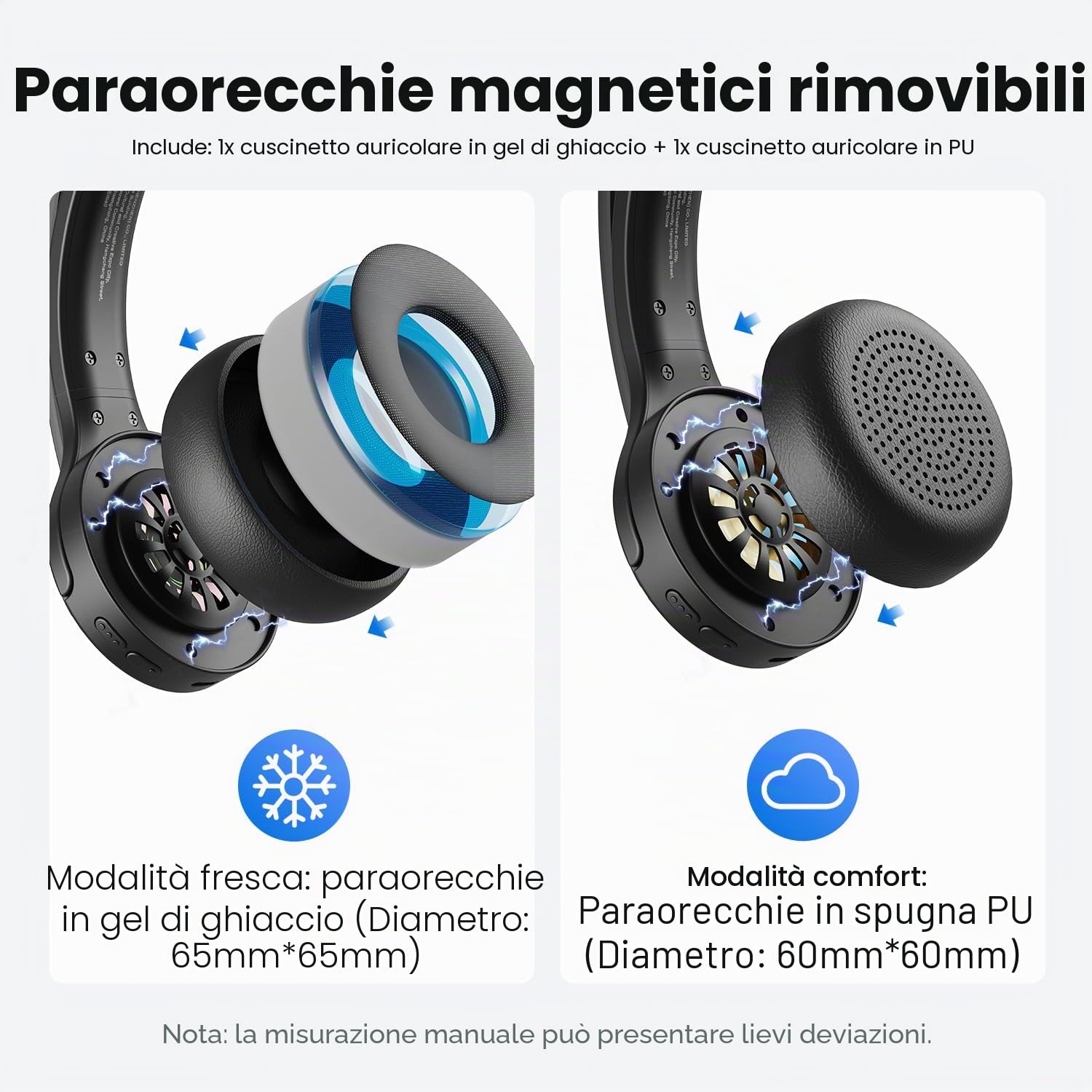 EKSA H3 Cuffie Bluetooth [65 Ore e Portata di 30M], Cuffie Mono per PC con Microfono e Riduzione del Rumore, Cuffie Wireless Bluetooth 5.4 aggiornate per Ufficio/Team