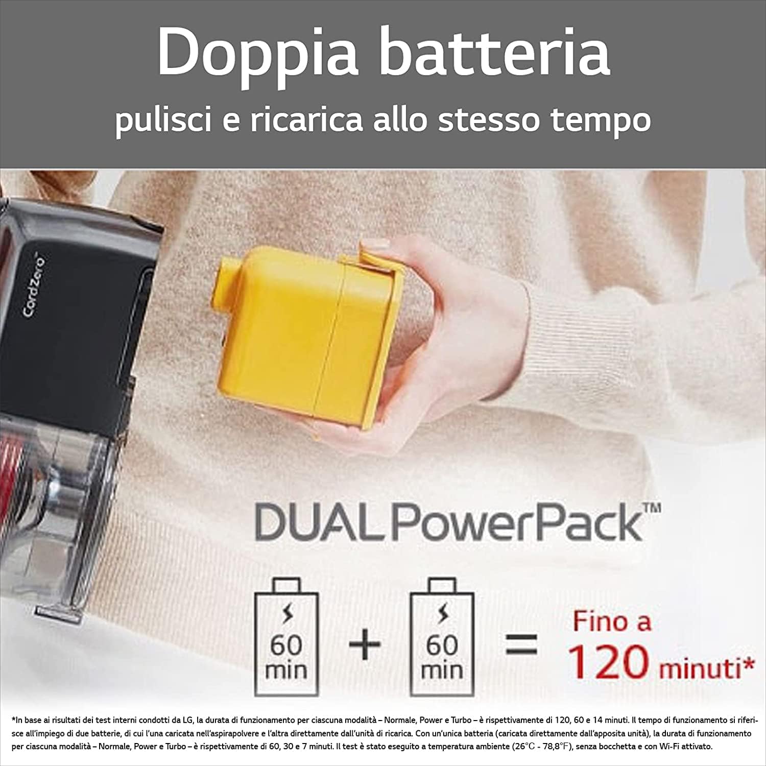 LG CordZero A9K-CORE1S Aspirapolvere Senza Fili Potente 200W, Autonomia 120 Minuti, con Wi-Fi, 2 Spazzole e 2 Accessori, Scopa Elettrica con Tubo Telescopico e 2 Batterie Ricaricabili
