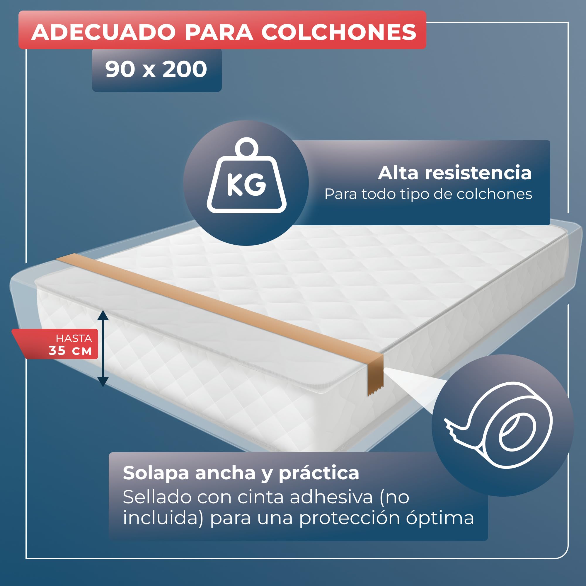 WRAPPYBAG – Funda Protectora de Plástico para Colchón – Bolsa Impermeable para Mudanza, Almacenaje y Transporte – 90x200