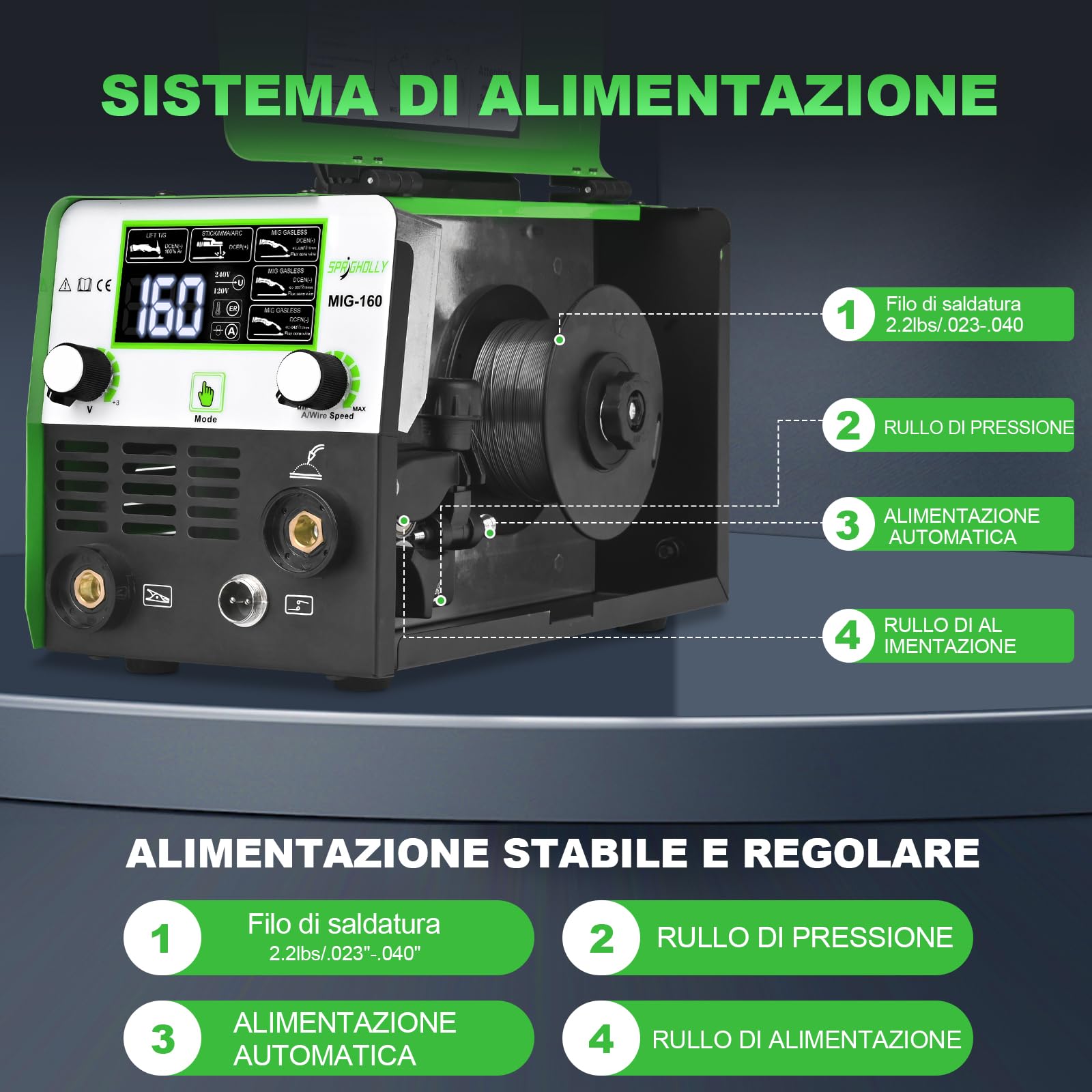 MIG160 Aggiornato Saldatore Inverter IGBT 160 A 230 V, 3 in 1 Flux MIG/MMA/Lift TIG Con Grande Display LED Perfetto per i Principianti