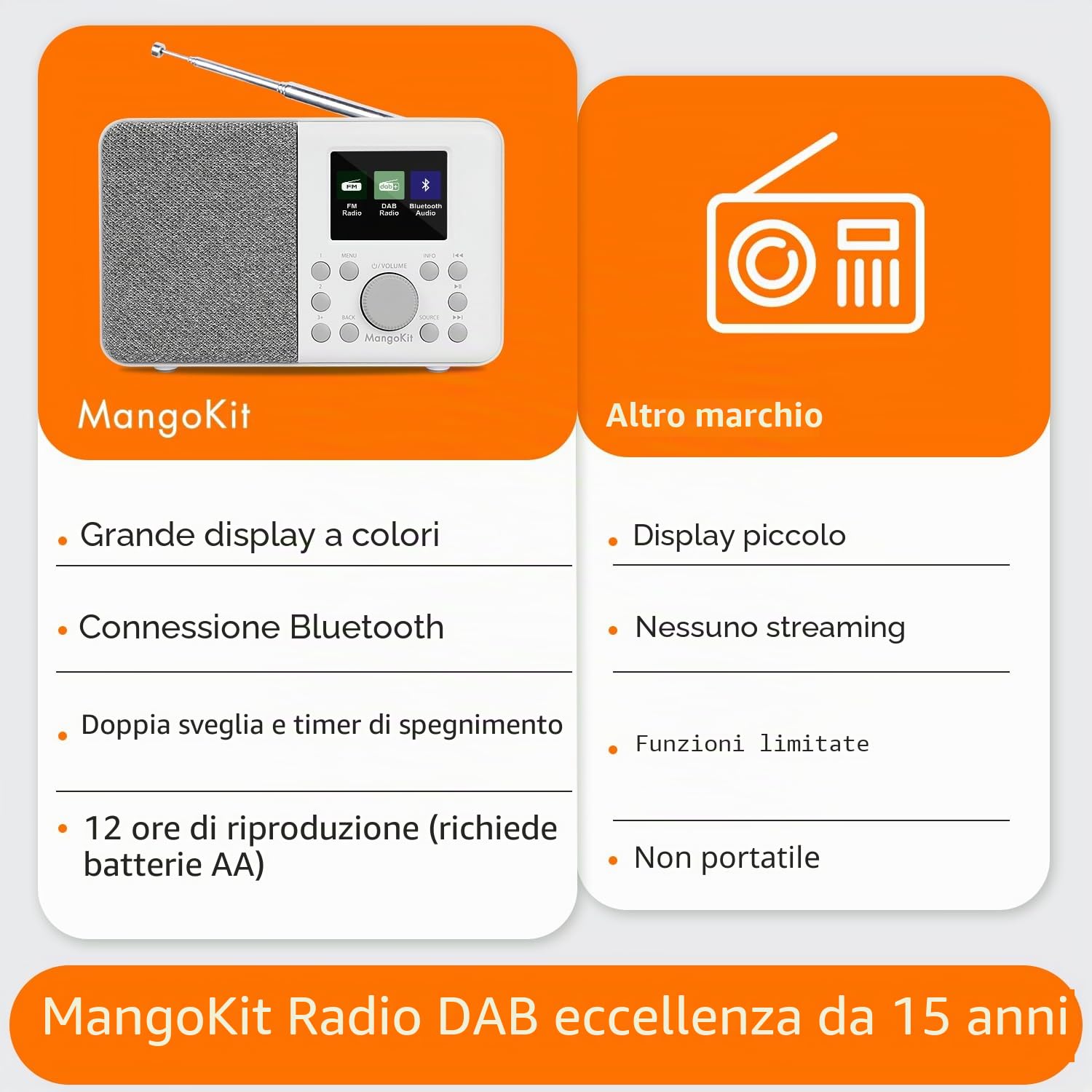 Radio digitale portatile MD3 DAB/DAB+ e FM,altoparlante Bluetooth,cuffie,40 stazioni preimpostate,sveglie e orologio,schermo a colori,batterie e alimentazione elettrica - grigio pietra