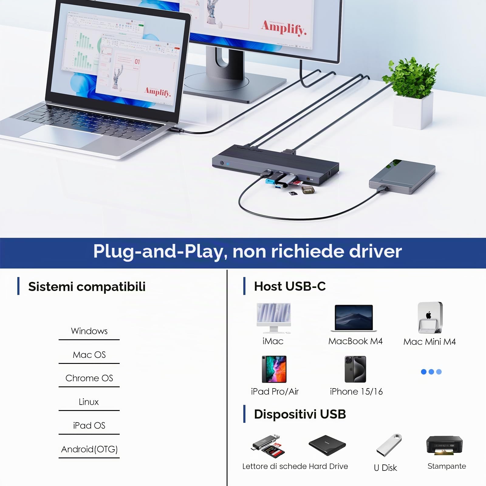 WAVLINK 13-in-1 USB C Triple Display Docking Station, supporto 65W di ricarica per PC, Max 8K@30Hz con DisplayPort, HDMI, PD, USB 3.0/3.2, Gigabit Ethernet, Jack Audio