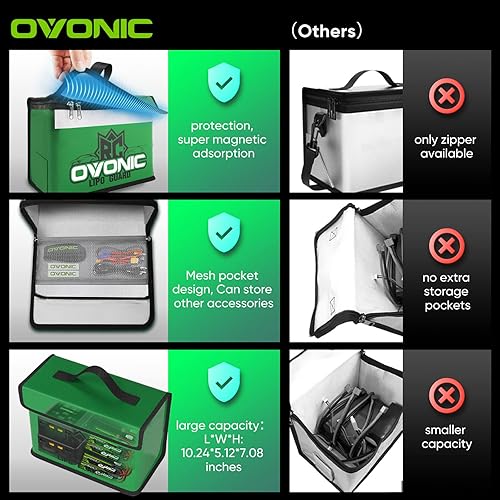 Miniatura 3 de OVONIC Lipo Safe Bag Bolsa ignífuga a prueba de explosiones, gran capacidad para carga y almacenamiento de batería Lipo