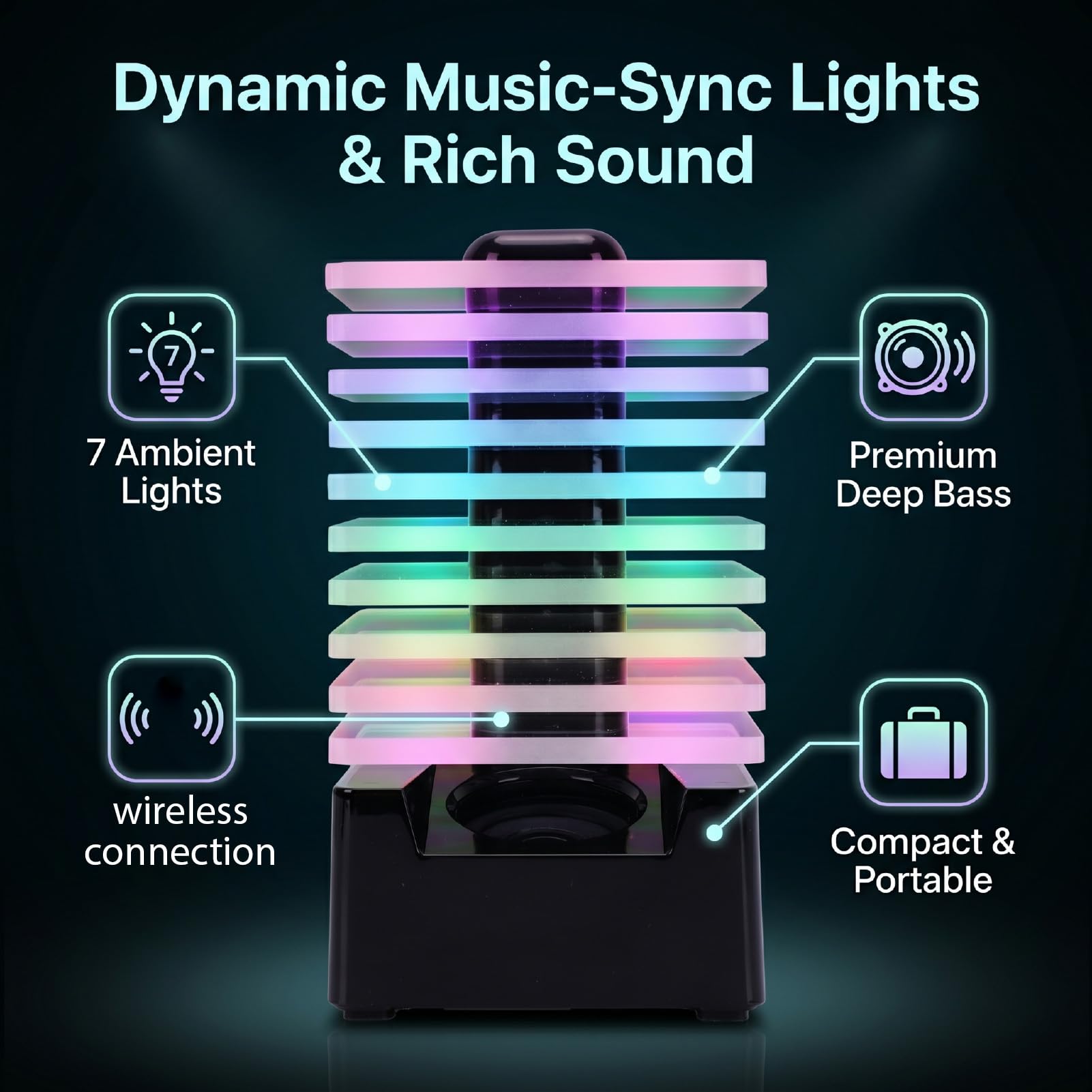 Annadue Altoparlante Bluetooth a LED, Luci di Sincronizzazione Musicale a 7 | Custodia in Acrilico ABS, Lettore Musicale Wireless, compatibilità Smartphone, Portata di Connessione 10 M, Uso Domestico e