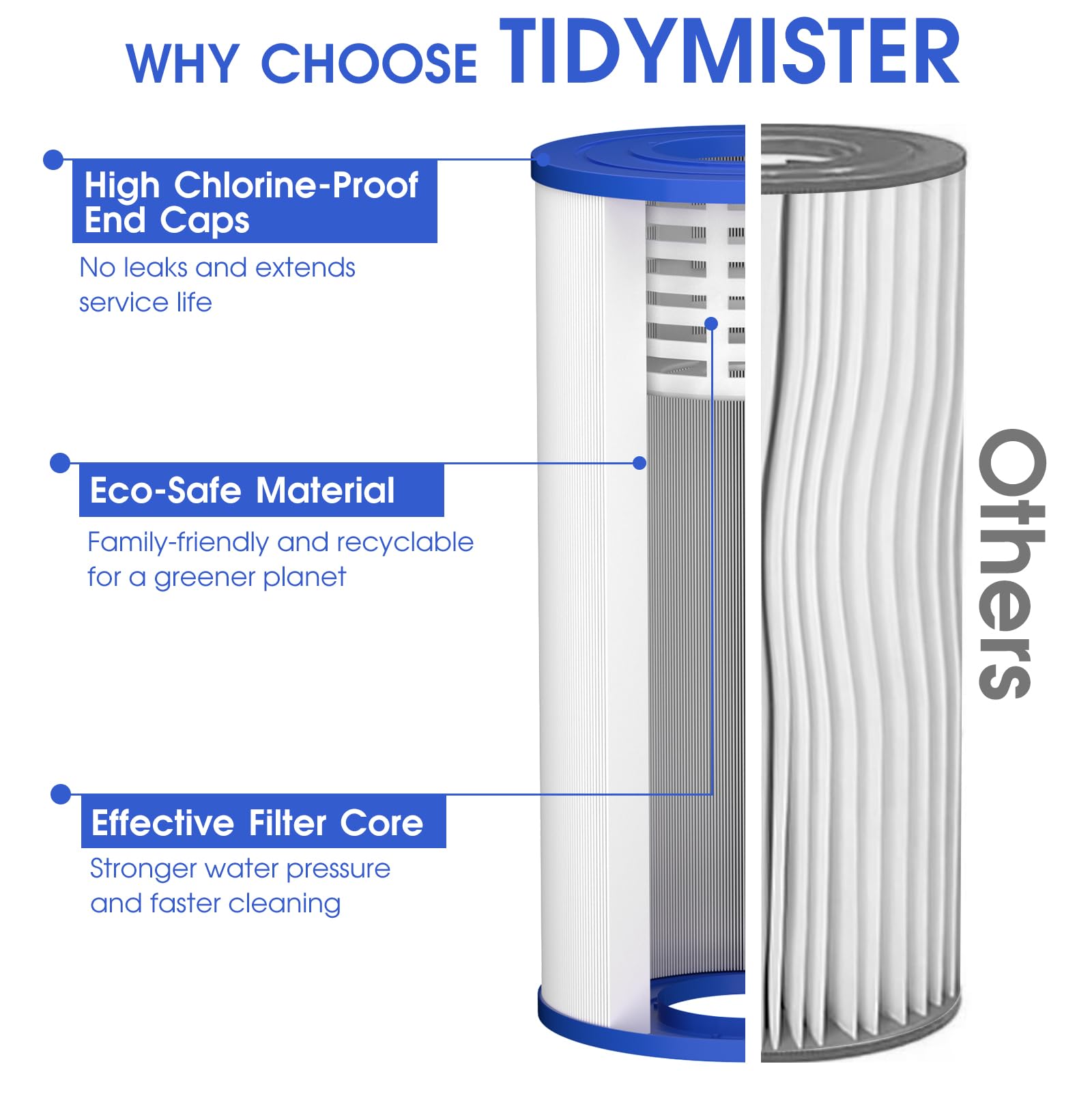 TidyMister Advanced TM-8316 PA150 Lot de 2 cartouches filtrantes de piscine compatibles avec C-8316,CX150XRE, SwimClear C150S, cs150e, C-8316, PA150S, 150 m²