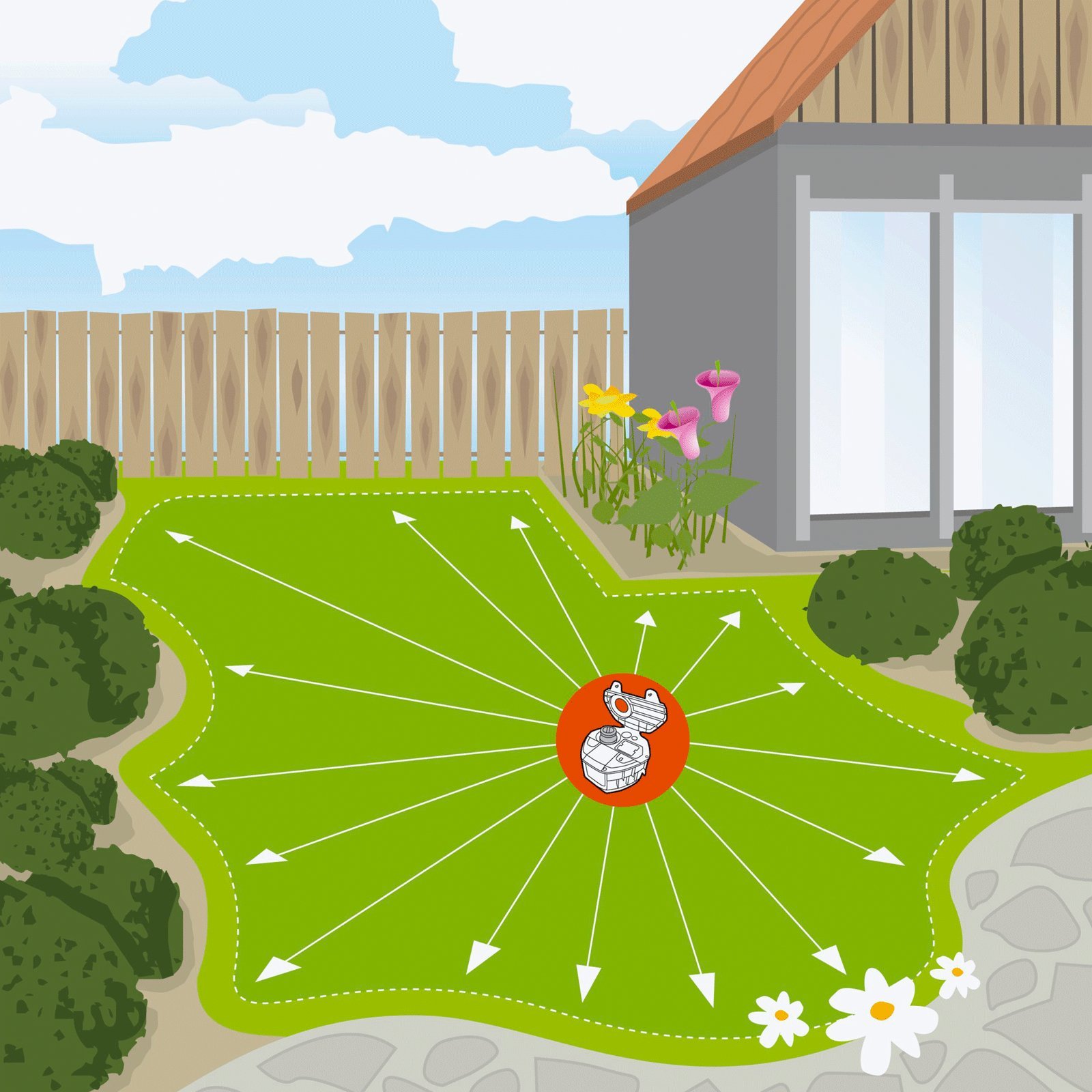 Gardena Sprinklersystem Vielflächen-Versenkregner AquaContur automatic: Rasensprinkler für die Bewässerung unregelmäßig geformter Rasenflächen bis 350 m², 25 - 360° Beregnungssektor (1559-29)