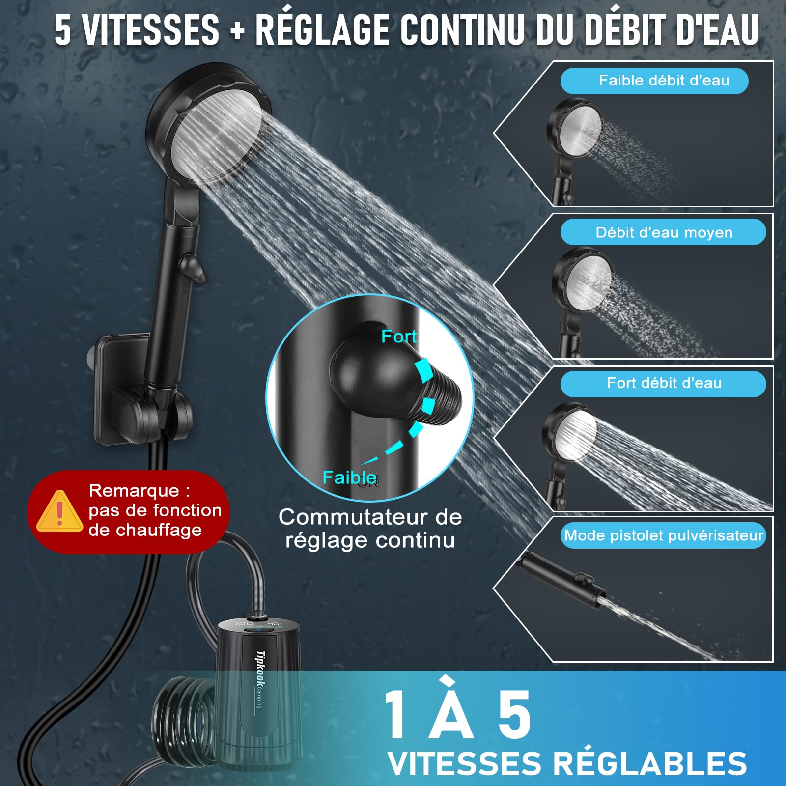 Douche Portable, [10000mAh] Douche de Camping,Électrique Rechargeable,Imperméable, avec Afficheur Intelligent et Pomme de Douche 5 Modes pour Extérieure,Camping,Randonnée