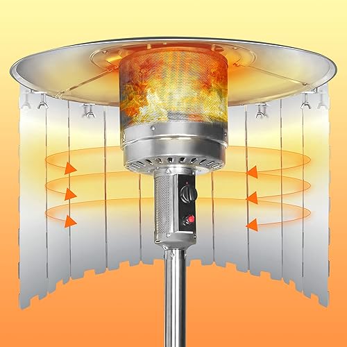 Escudo reflector para calentador de patio, (10 paneles), calentadores de propano para patio, piezas de repuesto, ahorro Enegy, parabrisas, enfoque