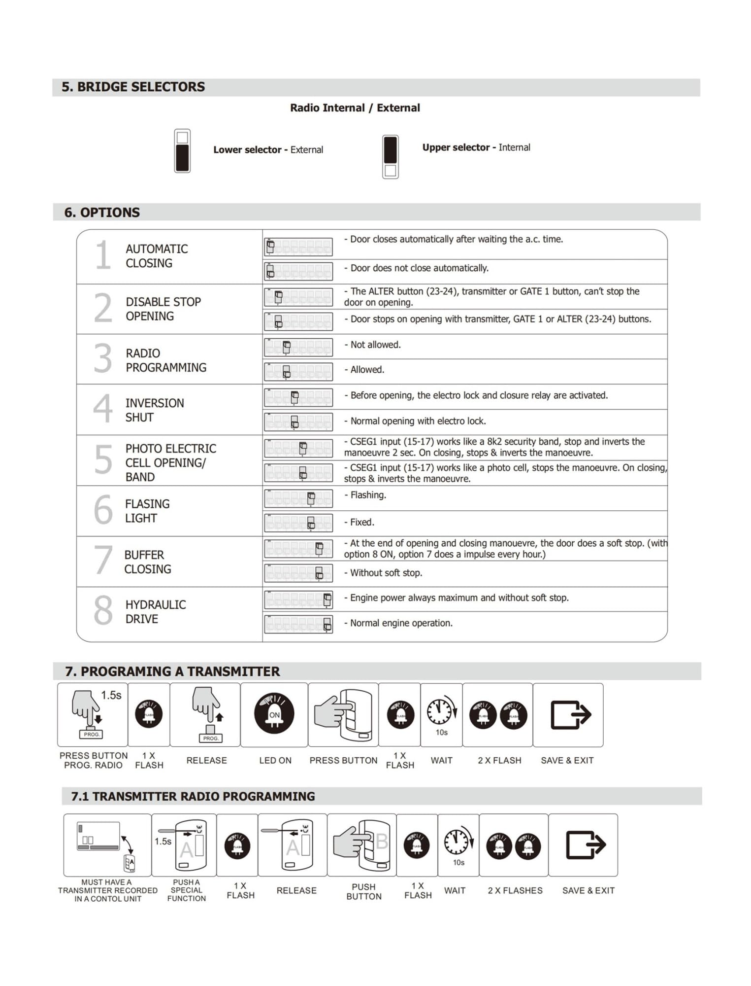 Scheda for cancello battente/scorrevole 220 V AC MHz Modello Nc for scheda motore for doppio(220V board 3 Remote)