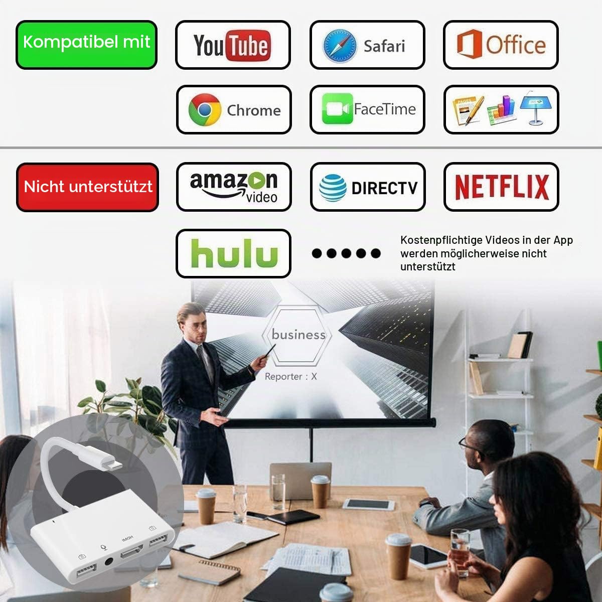 Lightning auf HDMI Adapter für iPhone/iPad auf TV, Dual USB OTG Adapter mit Mikrofoneingang für Live-Streaming, MIDI-Tastatur, Maus, HD-TV/Projektor/Monitor kompatibel (Weiß)