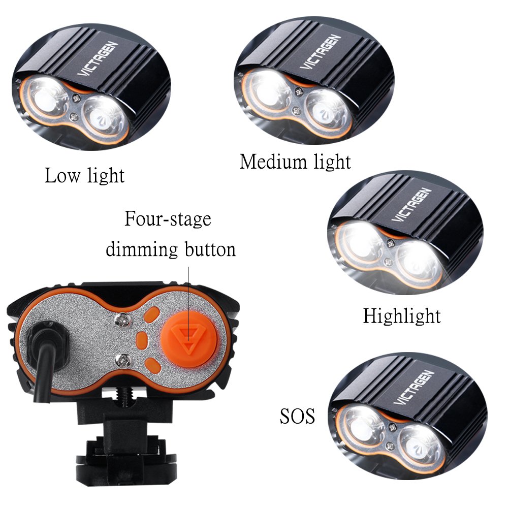 victagen Bike Light, Bicycle Light USB Rechargeable Bike Headlight and