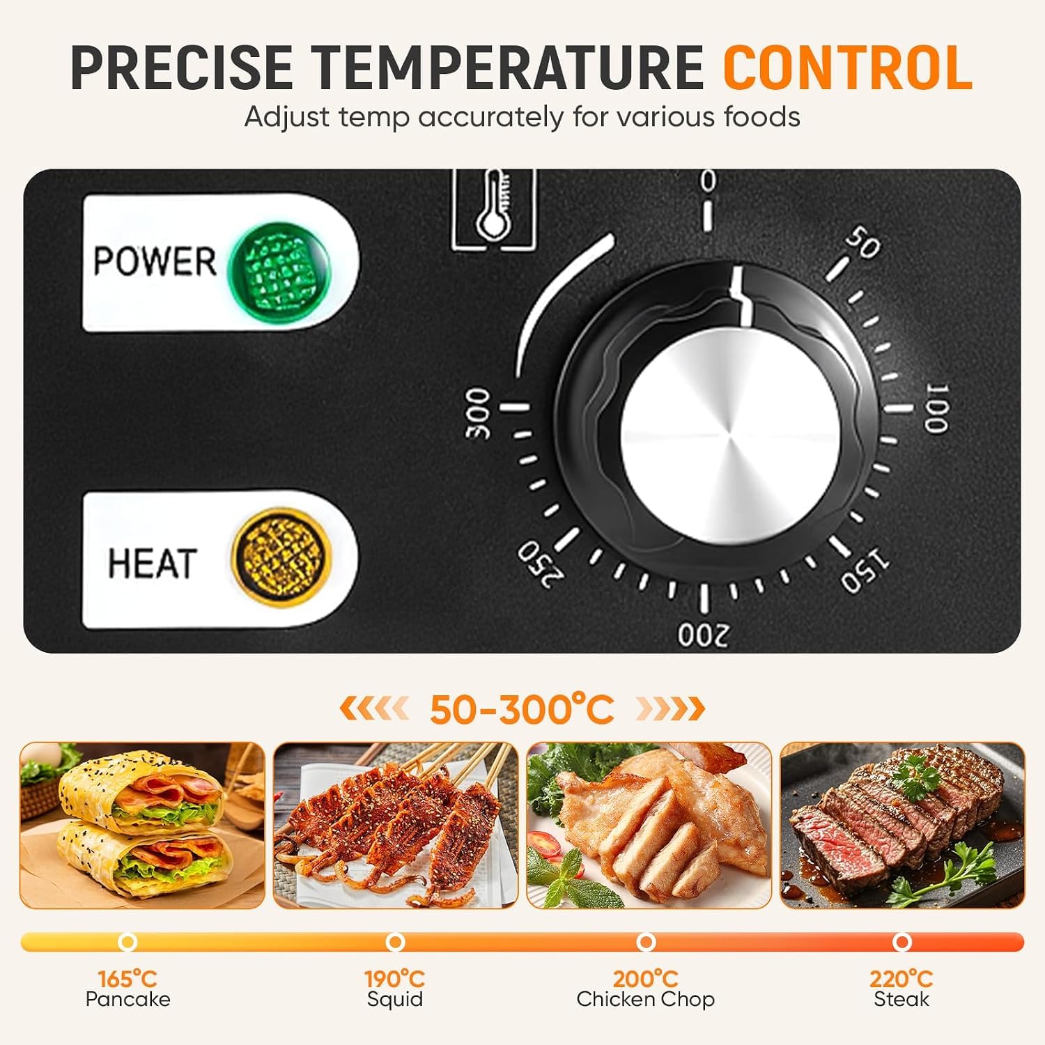 Plaque électrique Professionnelle, plancha avec température réglable 50-300℃ (122-572°F), Surface antiadhésive INOX épaissie 8mm, bac de récupération d'huile, pour Restaurant et Cuisine Maison