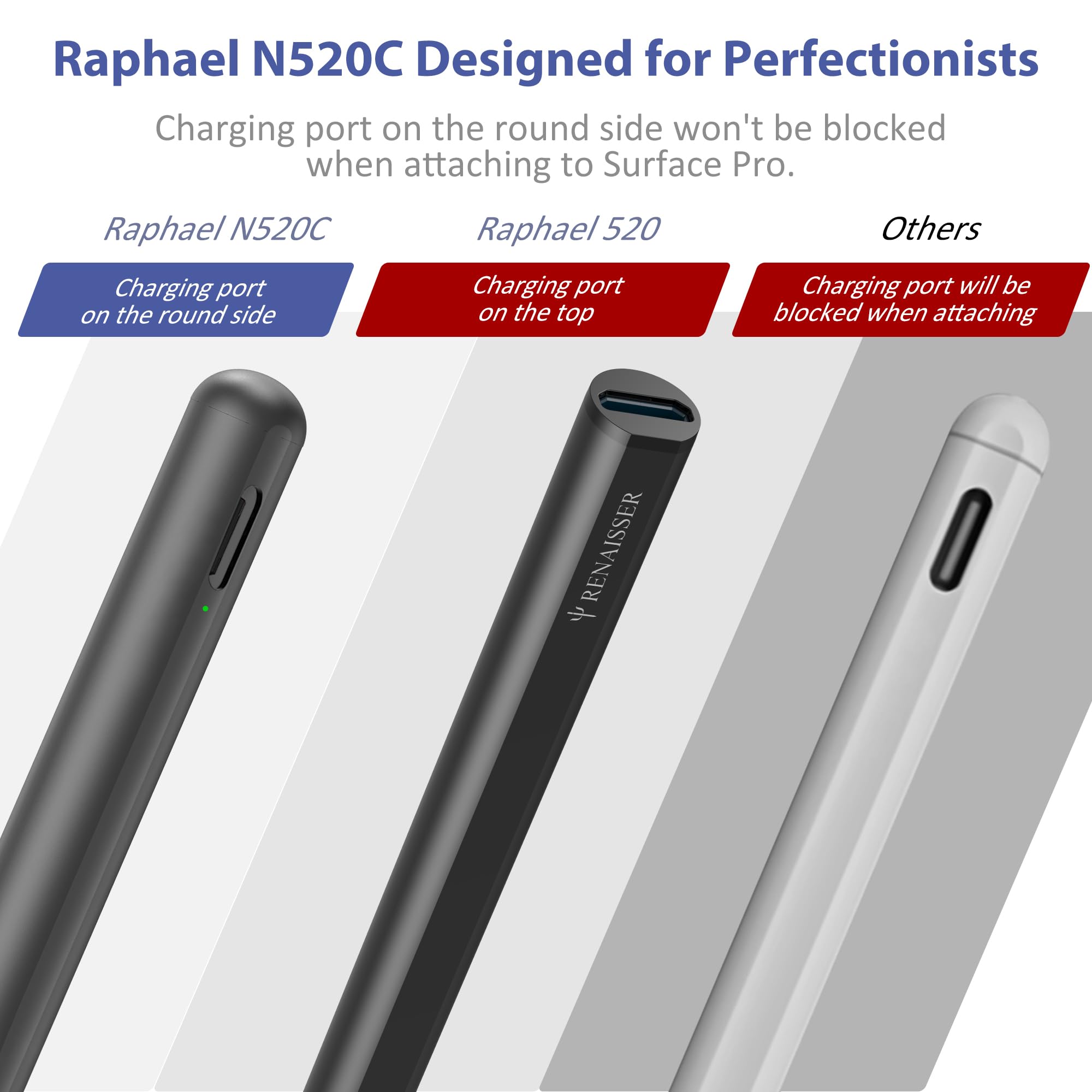RENAISSER Raphael N520C Lápiz para Microsoft Surface Pro/Go/Book/Studio | MPP 2.0, 4096 presión, sensibilidad a la inclinación, ultraligero, rechazo de la palma de la mano, Carga USB-C, no magnético