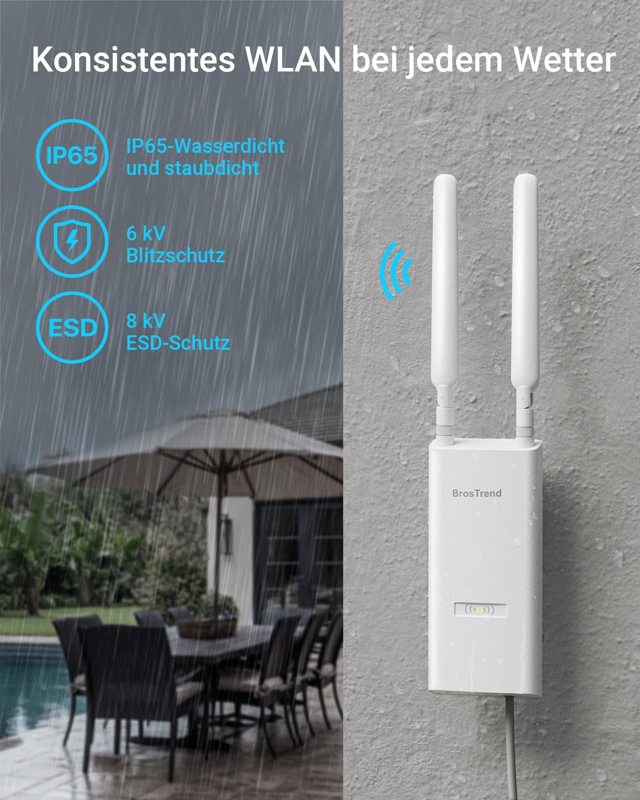 BrosTrend AC1200 Outdoor WLAN Access Point Hohe Reichweite, Gigabit Wireless WiFi Access Point IP65 Wetterfester, DualBand 5GHz + 2.4GHz WLAN AP Unterstützung für 802.3af PoE, mit Passive PoE Injektor