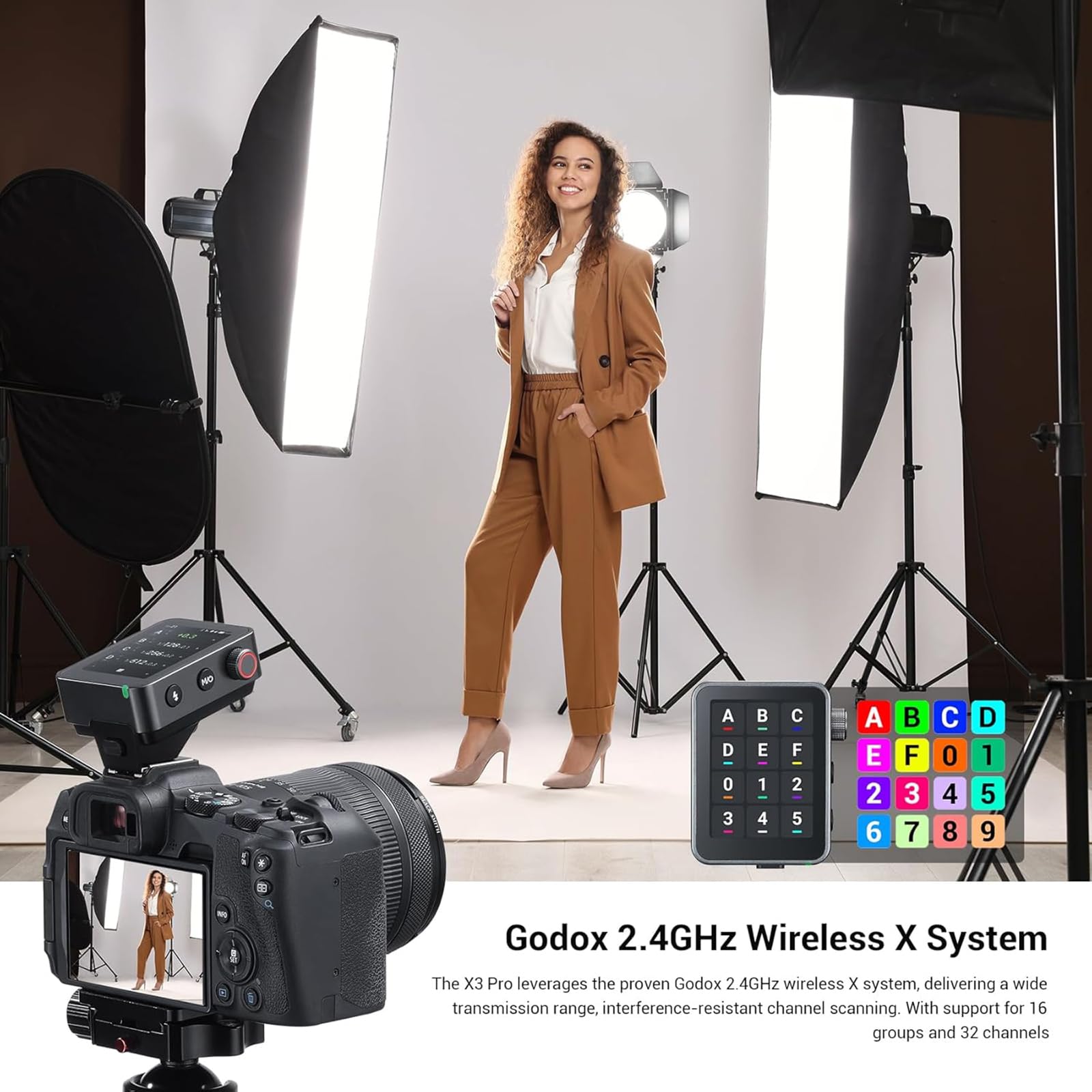 Godox X3 Pro S X3PRO-S Disparador Flash TTL Inalámbrico para Sony, Sistema 2.4GHz X, Bluetooth & App Control, Pantalla Táctil, HSS, Shutter Control, Carga Rápida USB-C para Sony Cámara