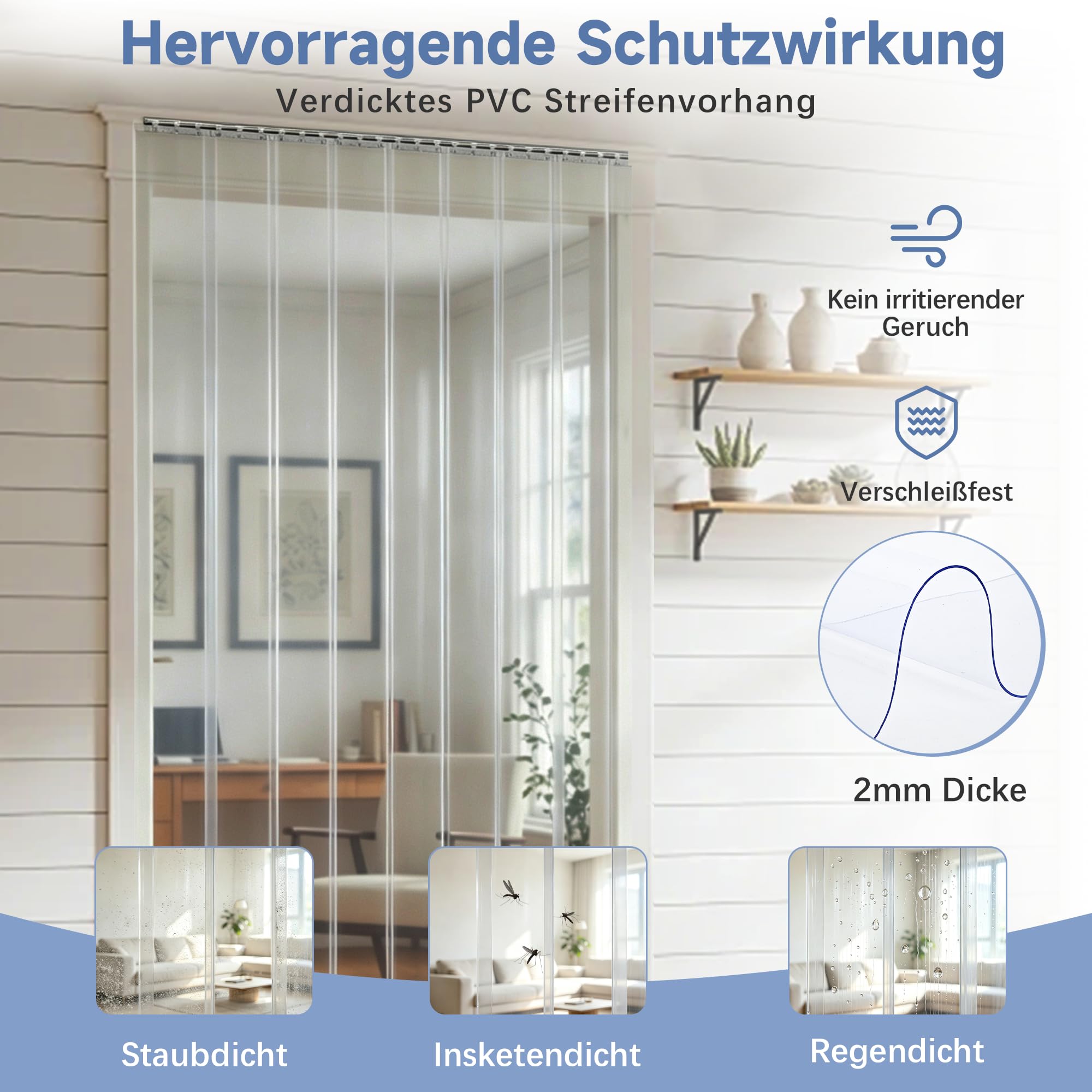 PVC Streifenvorhang Lamellenvorhang BxH 120 x 220cm Transparent