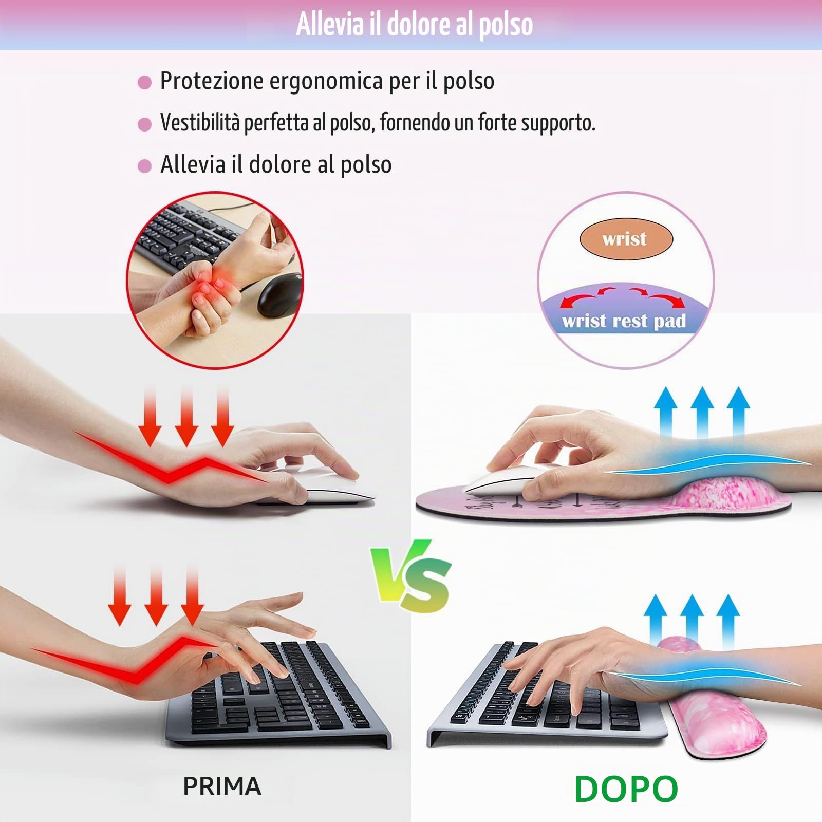3-in-1 Sottomano Scrivania Set,Acezeek Poggiapolsi Tastiera,Tappetino Mouse Poggiapolsi,Tazza Pad,Ergonomico Mouse Pad,Tappeto Mouse con Memory Foam,Polso Dolore Relief Per Giochi,Uffici,Dormitori