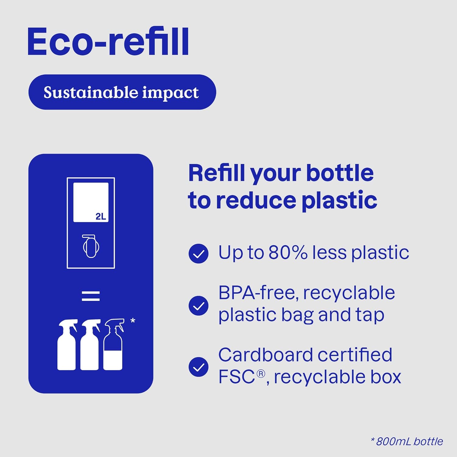 ATTITUDE All-Purpose Cleaner Refill, EWG Verified, Plant-Based & Vegan, Multi-Surface Cleaning Spray, Citrus Zest Scent, 67.6 Fl Oz - Image 7