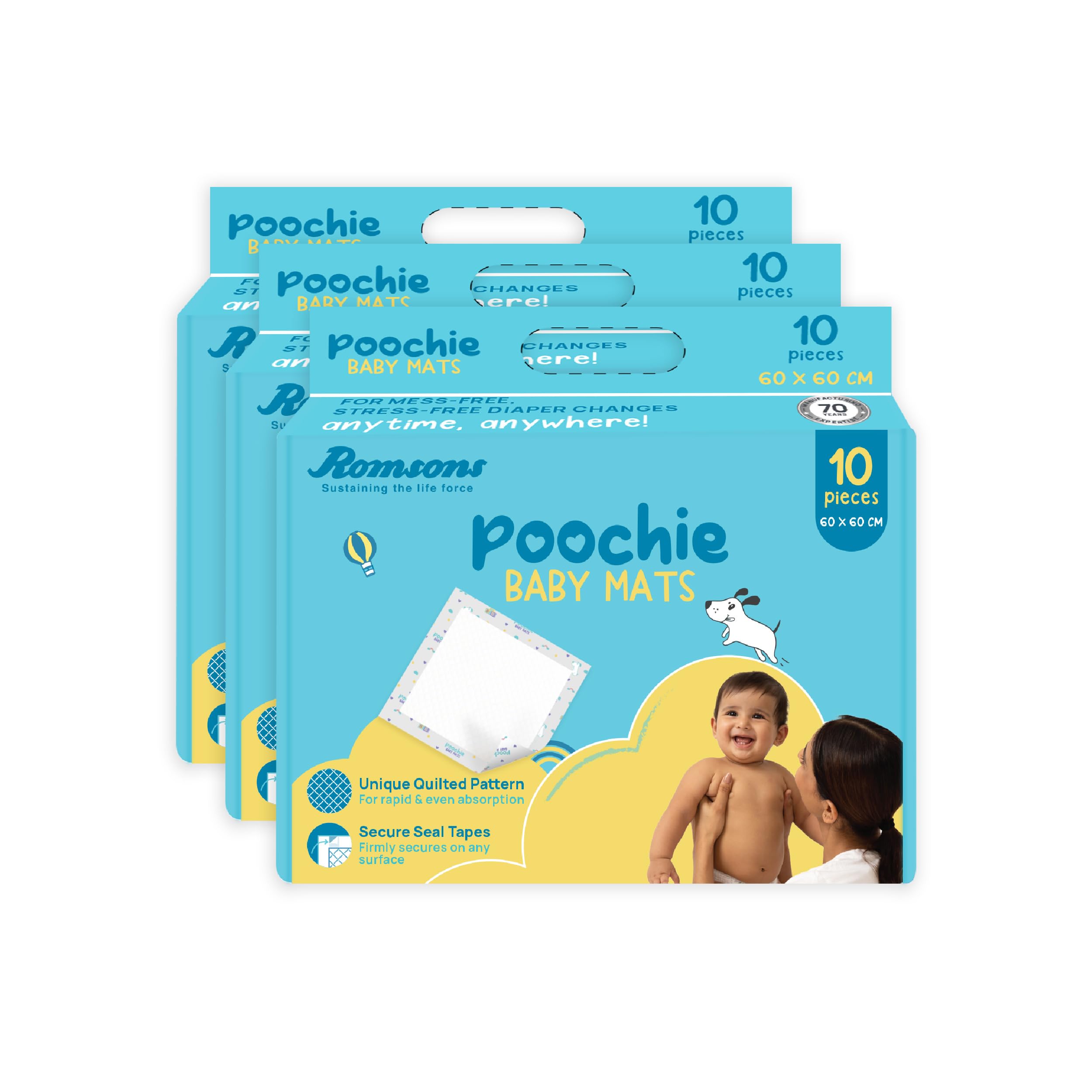 Romsons Poochie Baby Mats, Disposable Baby Changing Mats, 60 X 60 cm (Pack of 3) 30 Pcs-image-22