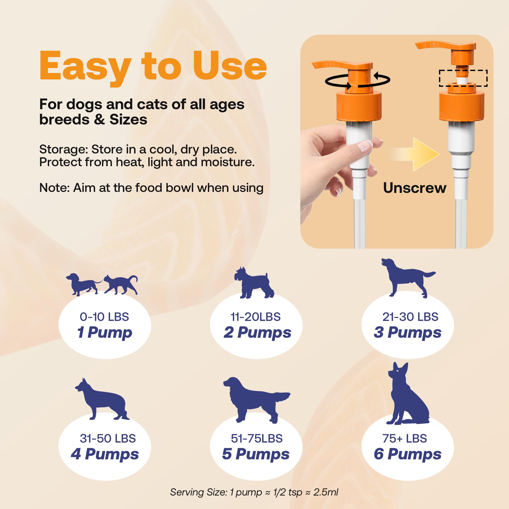 Wild Alaskan Salmon Oil for Dogs & Cats, Fish Oil Omega 3 Supplements with EPA & DHA for Skin & Coat, Immune, Brain, Joint and Heart Health, Dog & Cat Fish Oil Supplements with Pump- 8 oz — Amazon image 6