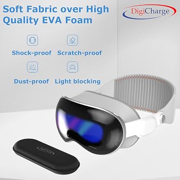 Digicharge VR Lens Cover for Vision Pro, Meta Quest 3, Quest 2, PSVR, HTC Vive, Valve Index & More Soft Foam Lens Protector with Fabric Cover | Dust & Scratch Protection for Storage & Travel