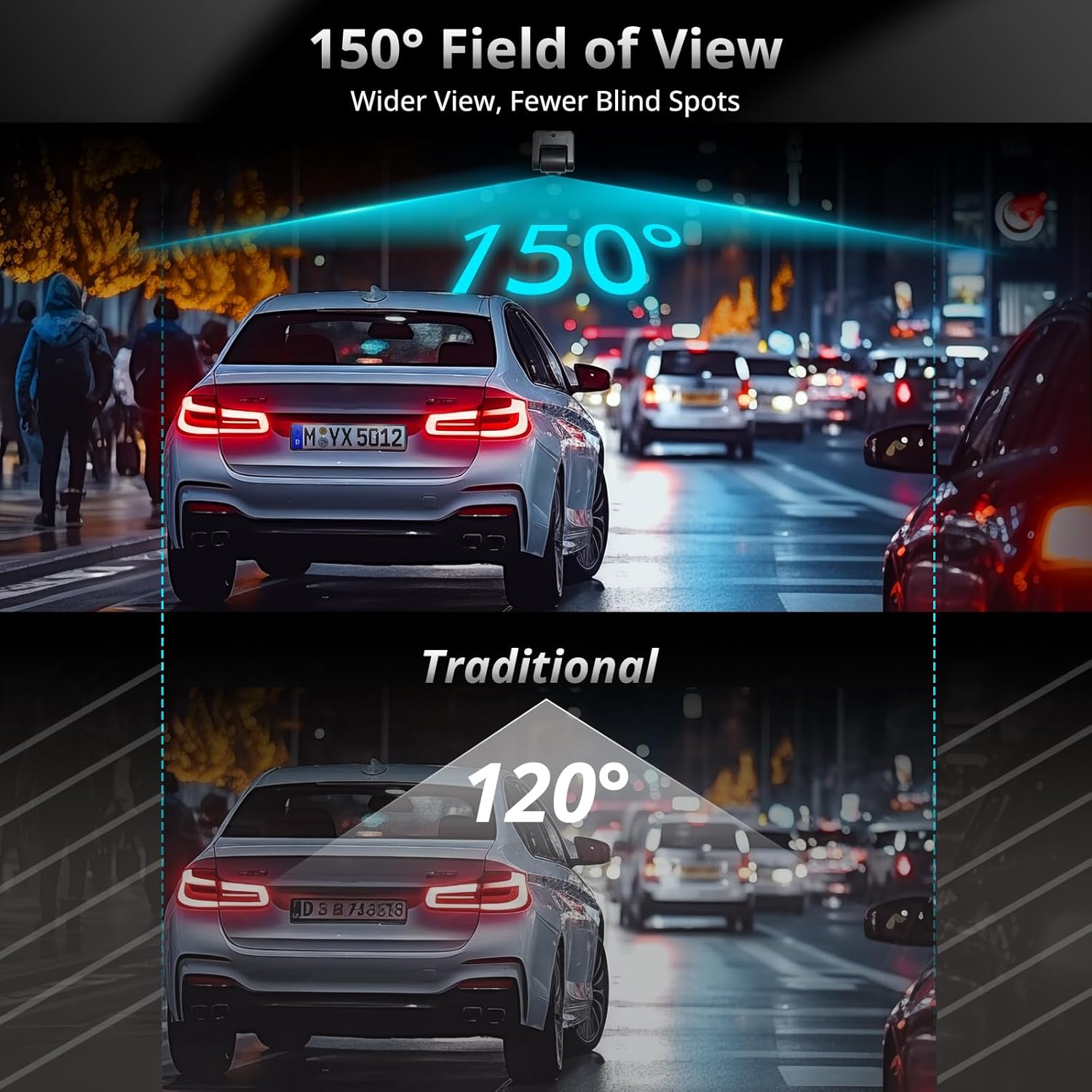 Comparison of a 150 degree wide field of view versus a traditional 120 degree view, showing more coverage with the wider angle.
