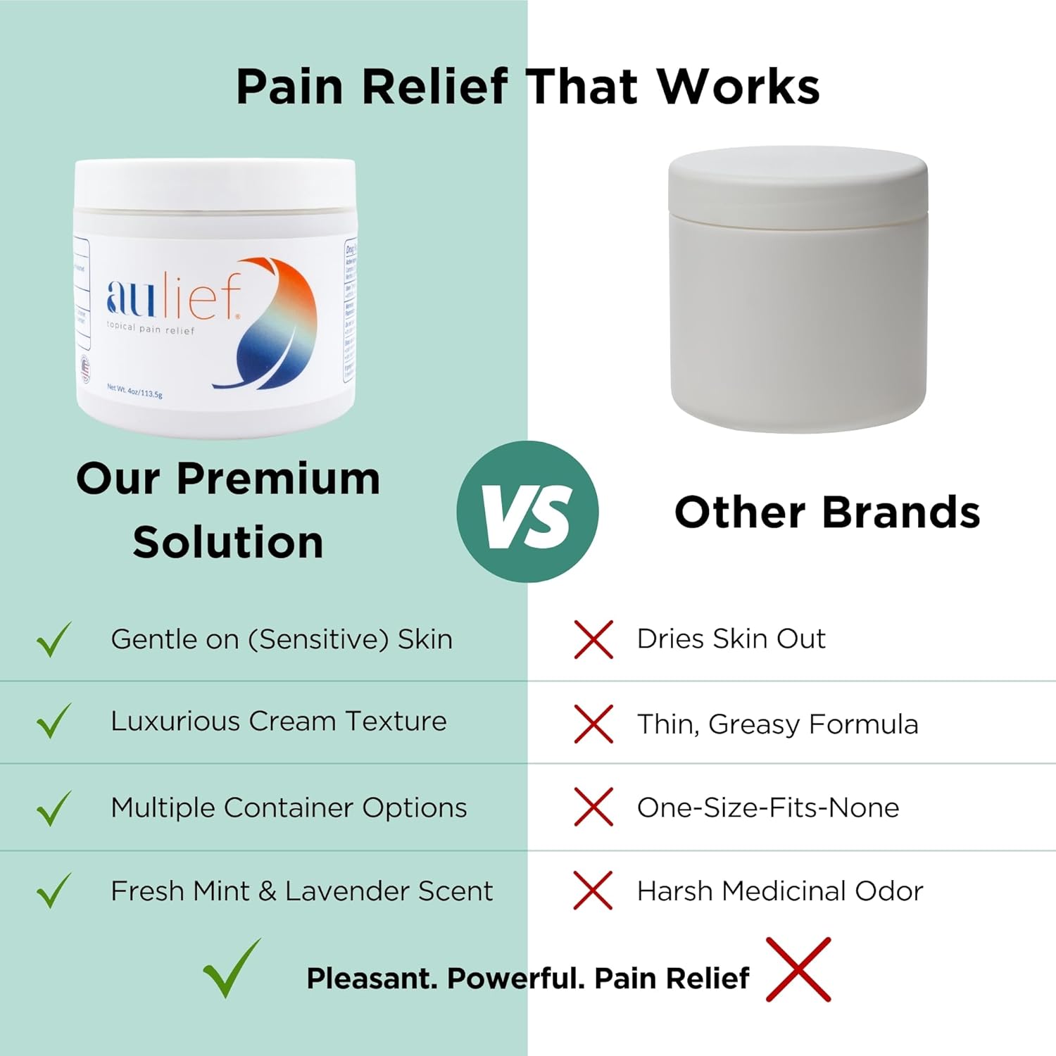 China-Gel Aulief Pain Relief Cream Arthritis & Muscle Rub for Sore Muscles & Joint Pain, Neck, Knee & Back Aches, Premium Dye-Free White Topical Gel, 16 oz Bottle with Pump