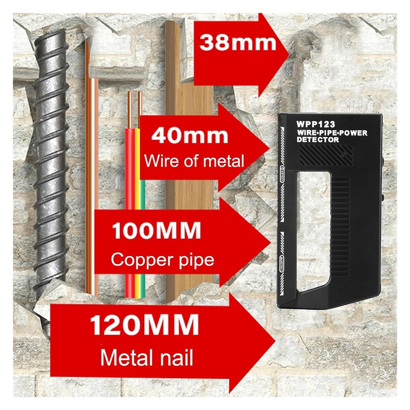WPP123 Wire Pipe Power Detector Metal Detector Pointer AC Wire Metal Detection Metal Detector Alert Pipe Power High Sensitivity