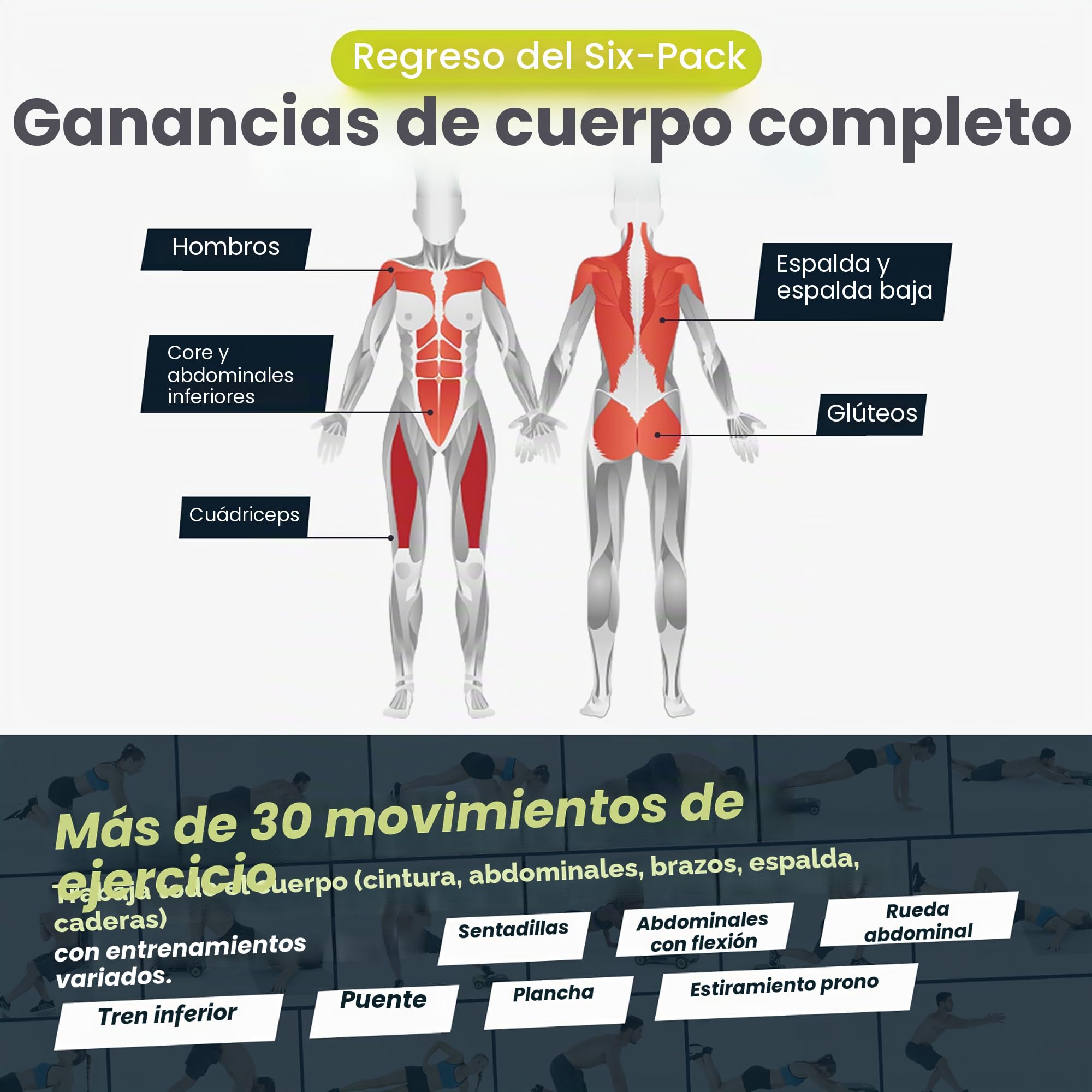 Wonder Core Ajuste deslizante: rodillo para abdominales, máquina de ejercicio, entrenamiento en casa, juegos de fitness, rodillo de rueda abdominal para gimnasio en casa, aplicación de entrenamiento