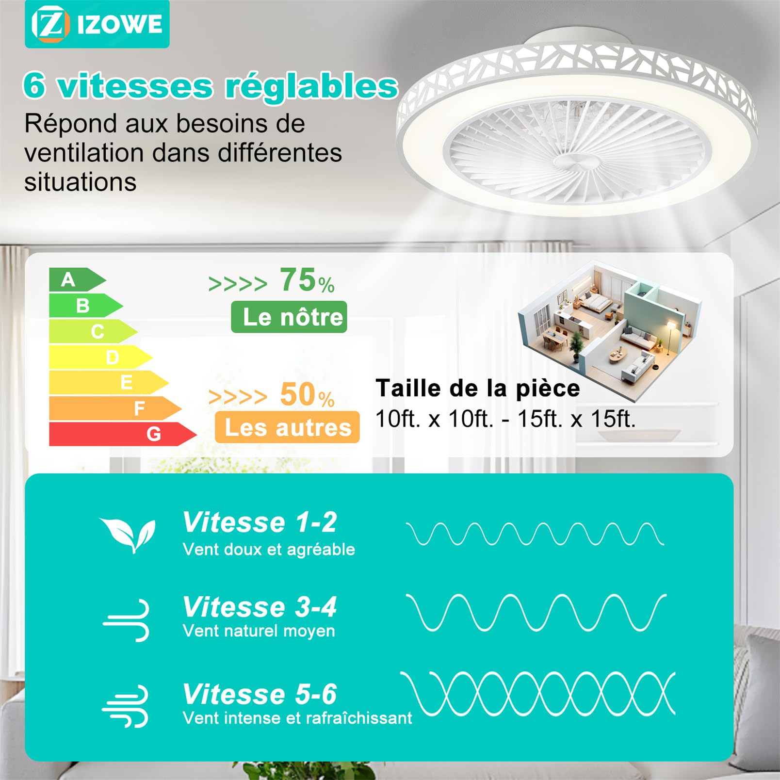 Ventilateur Plafond Moderne 48cm, Plafonnier Ventilateur avec Lumière LED Dimmable 3 Couleur 40W, 6 Vitesses Réversible Ventilateur de Plafond avec Télécommande Intelligent Timer, Chambre Salon