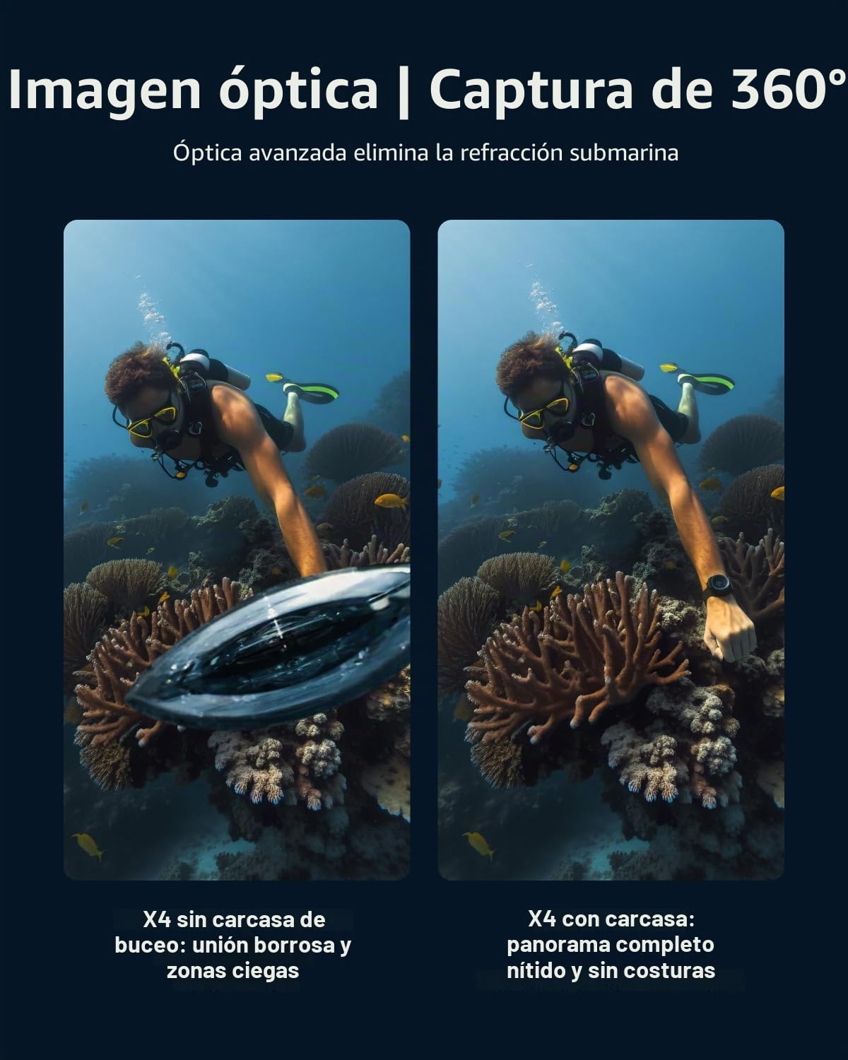 TELESIN Funda de Buceo para Insta360 X4, Estuche Impermeable de hasta 50m/164ft, Carcasa Protectora subacuática para Accesorios de cámara Insta360 X4, Disparos submarinos versátiles