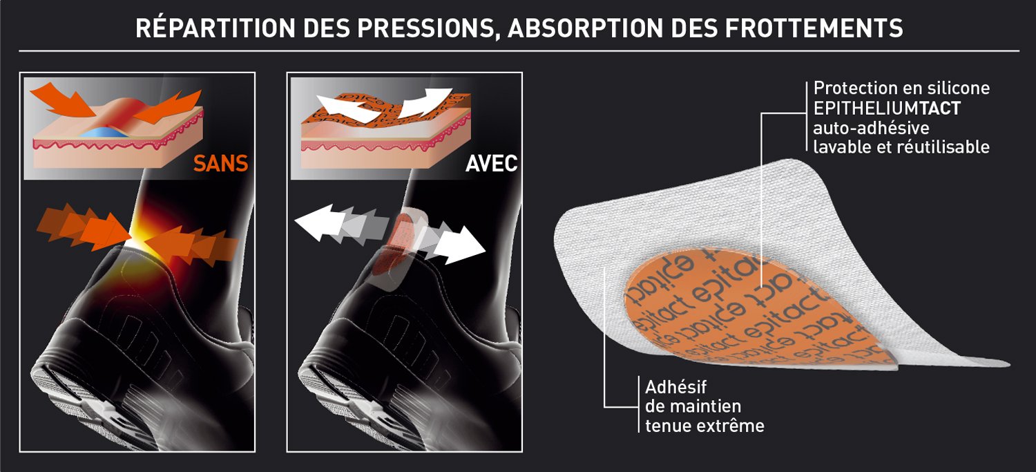 EPITACT | Protections Ampoule Pied Sport | Préviennent et Soulagent les Ampoules, Irritations | Protègent des Frottements, Répartissent les Pressions | Lavables | Tenue Optimale | Innovation Française