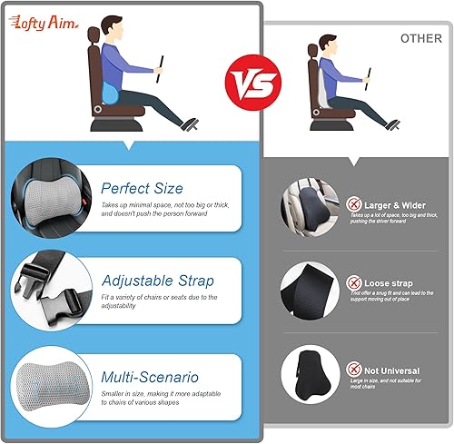 Miniatura 120 de Almohada de apoyo lumbar para automóvil, almohada lumbar de espuma viscoelástica para aliviar el dolor de espalda baja - Cojín de espalda para Negro