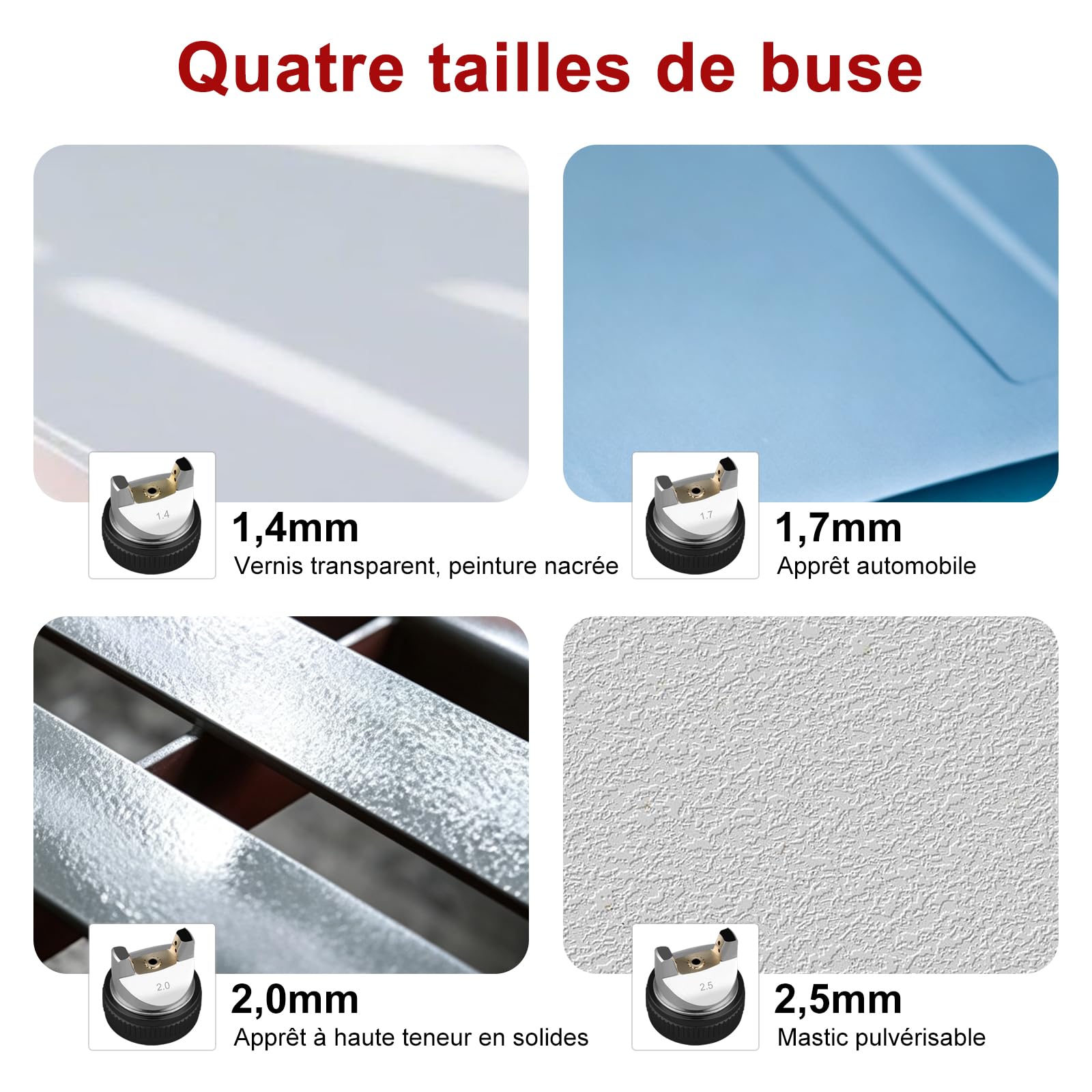 HVLP Kit de Pistolet de Peinture avec Buses de 1,4/1,7/2,0/2,5 mm