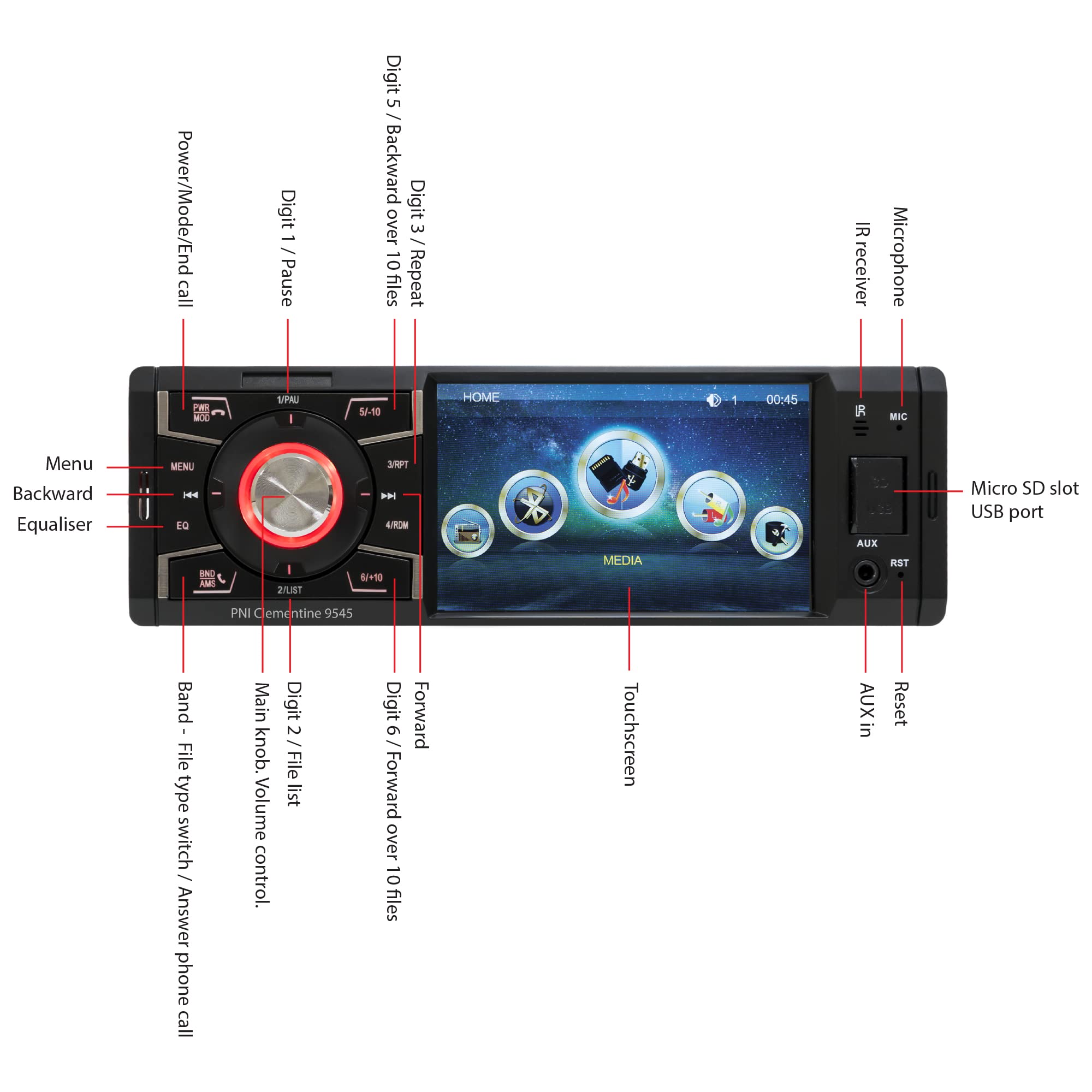 Autoradio, Voiture Stéréo, Car MP5 Player, Lecteur Multimedia PNI Clementine 9545 1DIN 4 Pouces écran, 50W x 4, Bluetooth, Radio FM, SD et USB, 2 RCA vidéo in/Out