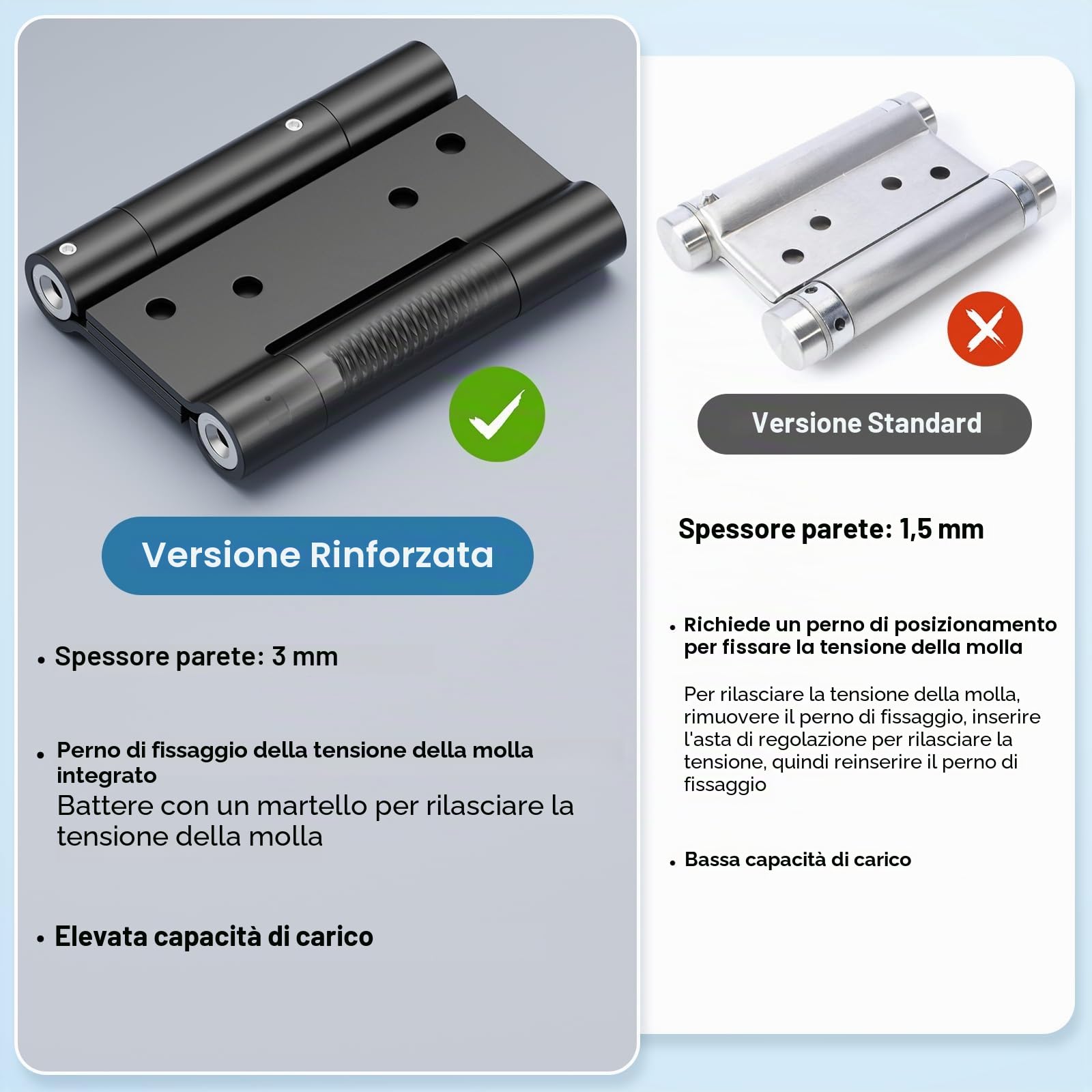 (2 pz) Cerniera Doppia Azione 76mm,Acciaio inox massiccio ispessito (Max 30kg), Regolabile e Autochiudente,nero,per Porte a Battente,Saloon, Bar,Ristoranti,Cucine,Banconi,Uso Interno/Esterno