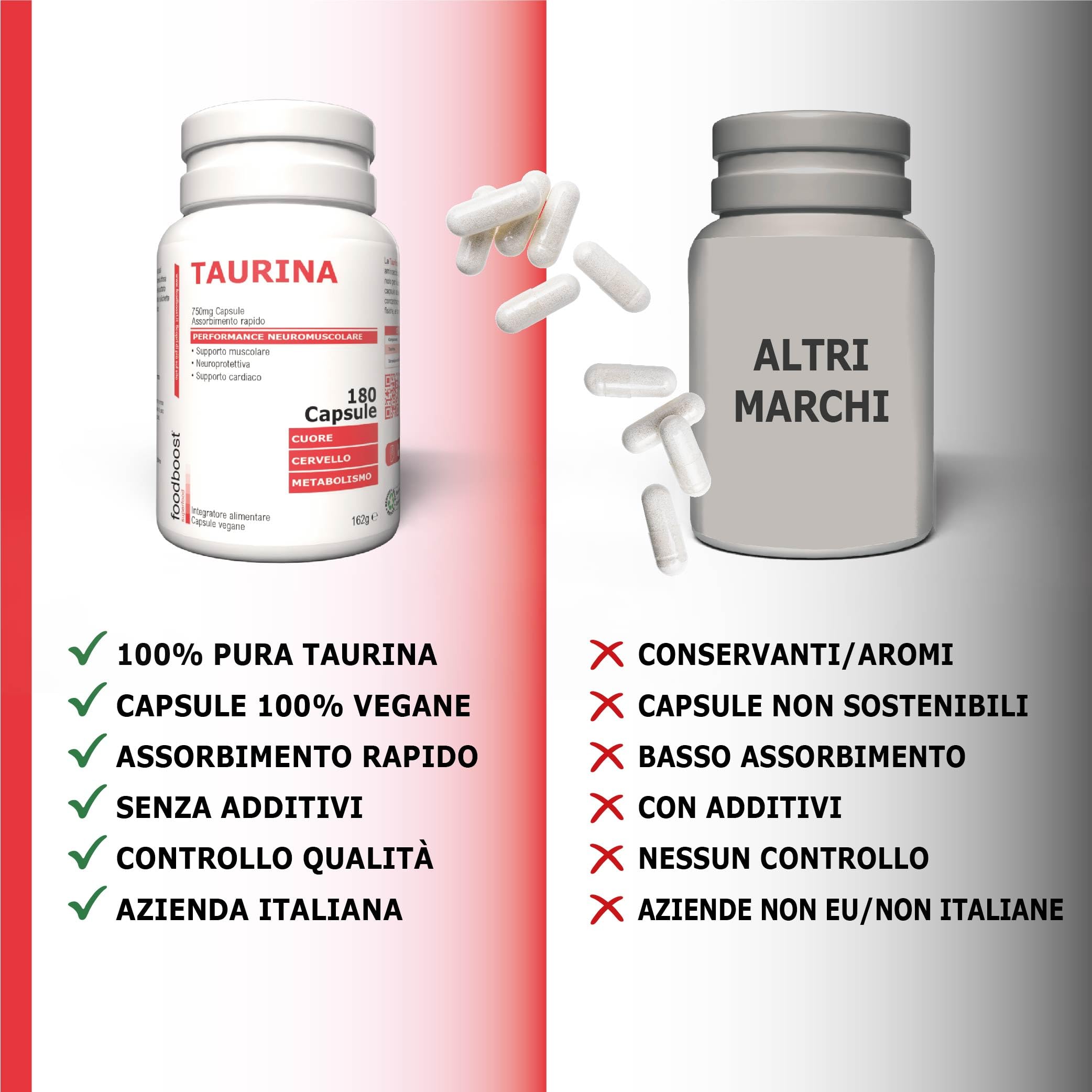 foodboost Taurina 750 mg - 180 Capsule Vegane (3 Mesi) - Integratore Energetico pre workout/post workout, Antiossidante, Supporto Benessere Cardiaco e Muscolare - Assorbimento rapido - Ø additivi