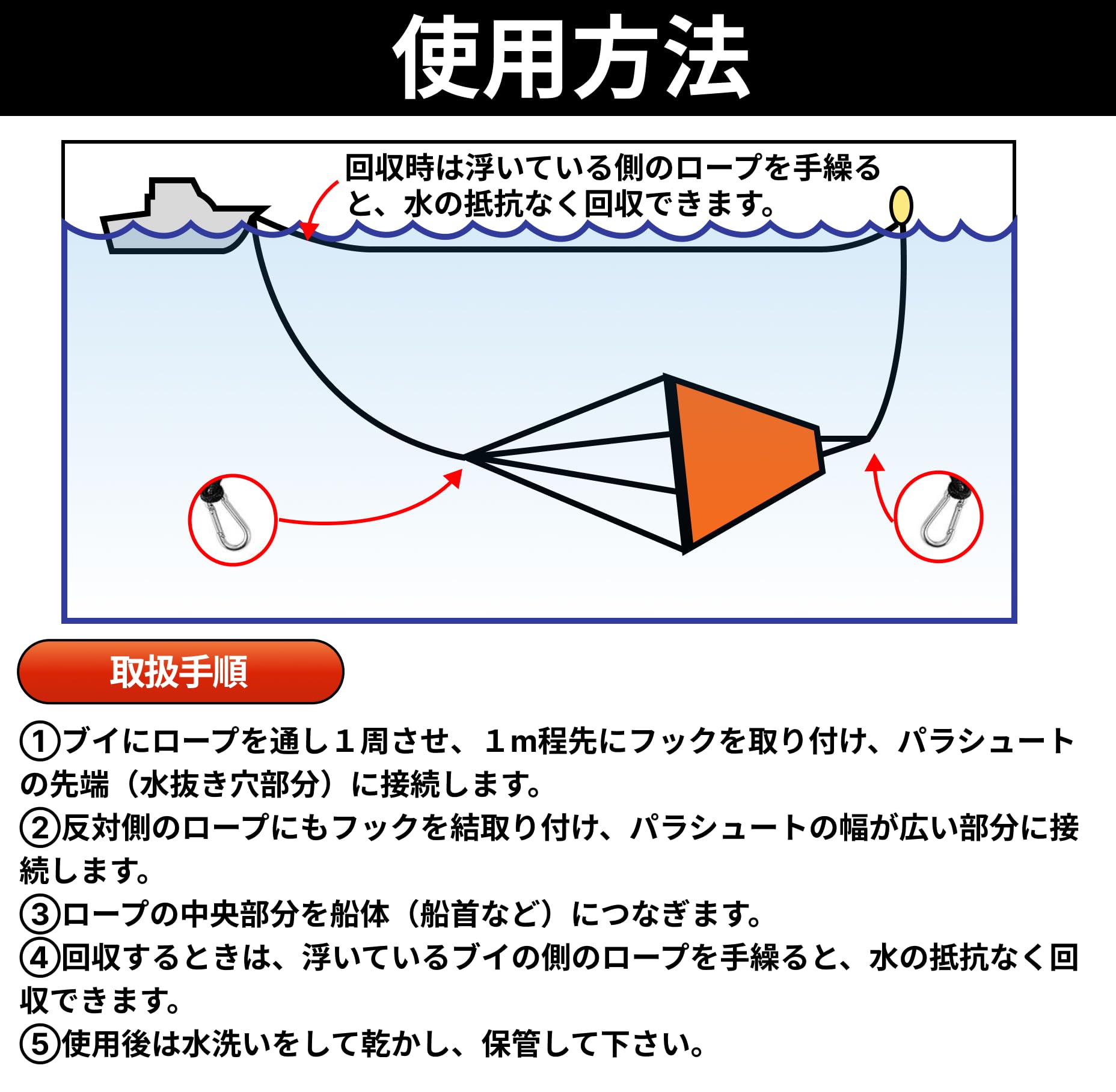 Amazon.co.jp: シーアンカー パラシュート アンカー フロート カラビナ 