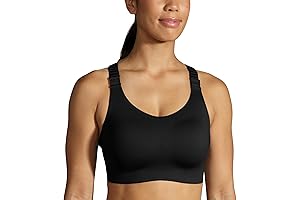 FIONA Sports Bra: Ideal for High-Intensity Workouts and Sports