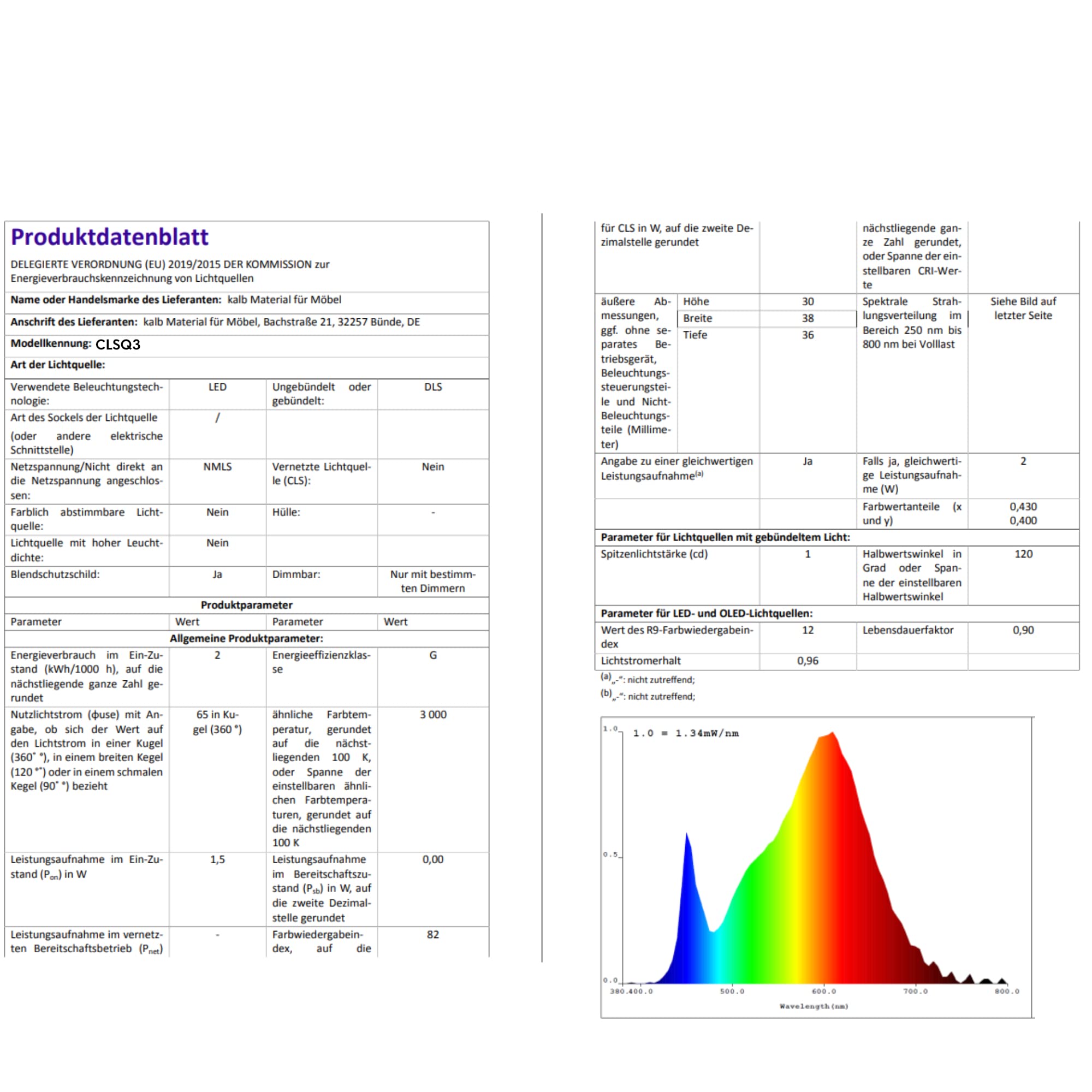 kalb Material für Möbel LED RGB Vitrinenbeleuchtung Quadratisch 5.2cm x 5.2cm Glasbodenbeleuchtung Möbelleuchte Schrankleuchte 2Watt SET, Auswahl:3er SET, Form:Quadratisch