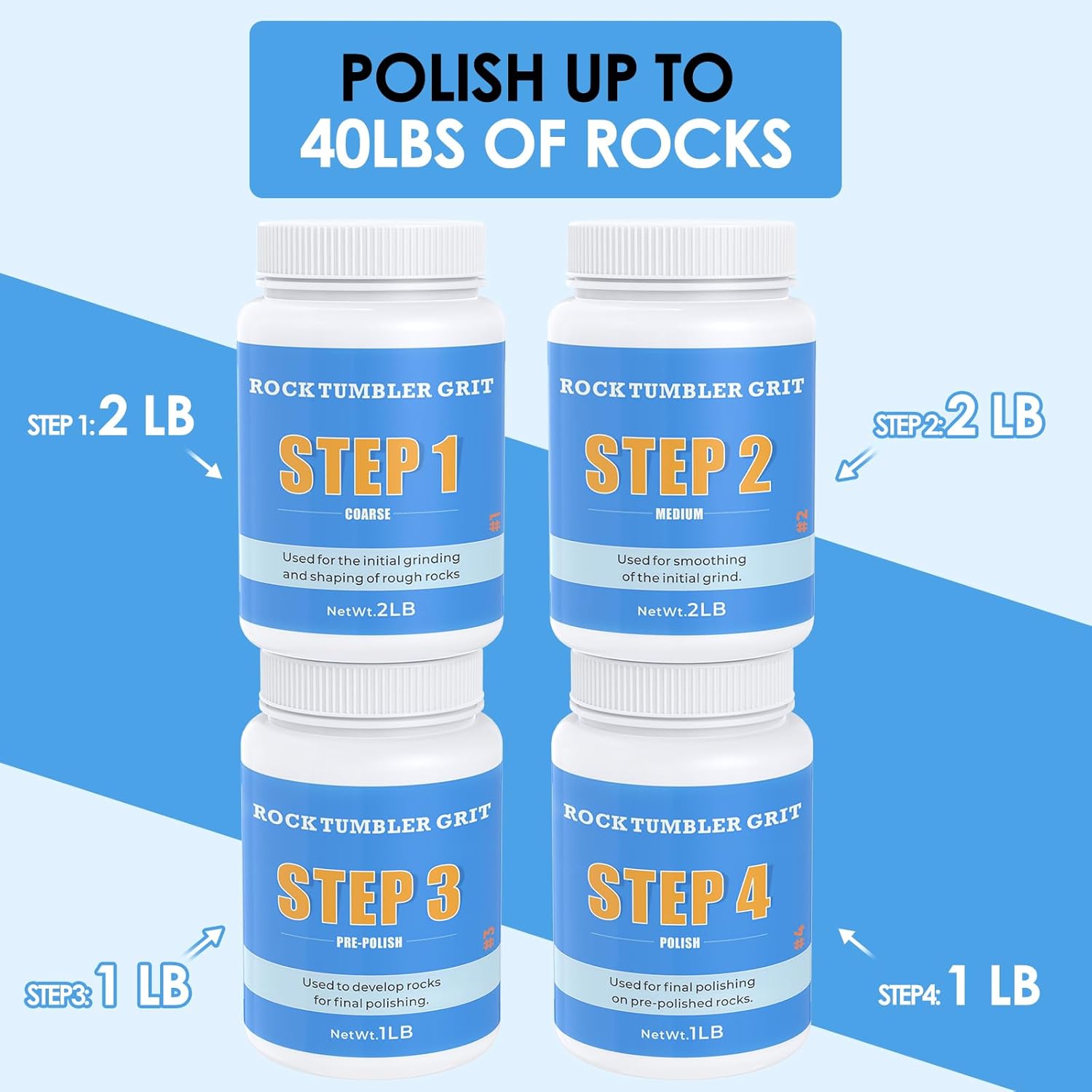 6LB Rock Tumbler Grit Kit + 8000 Mesh Polish Powder | Complete Rock Polishing Bundle