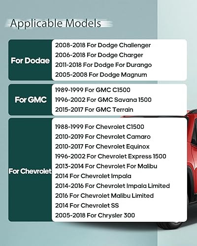 Miniatura 3 de SCITOO Tuercas de llanta de rueda rojas, rosca de extremo cerrado, rosca de 14 x 1.5 pulgadas para Acura para Buick para Cadillac, para Chevrolet,
