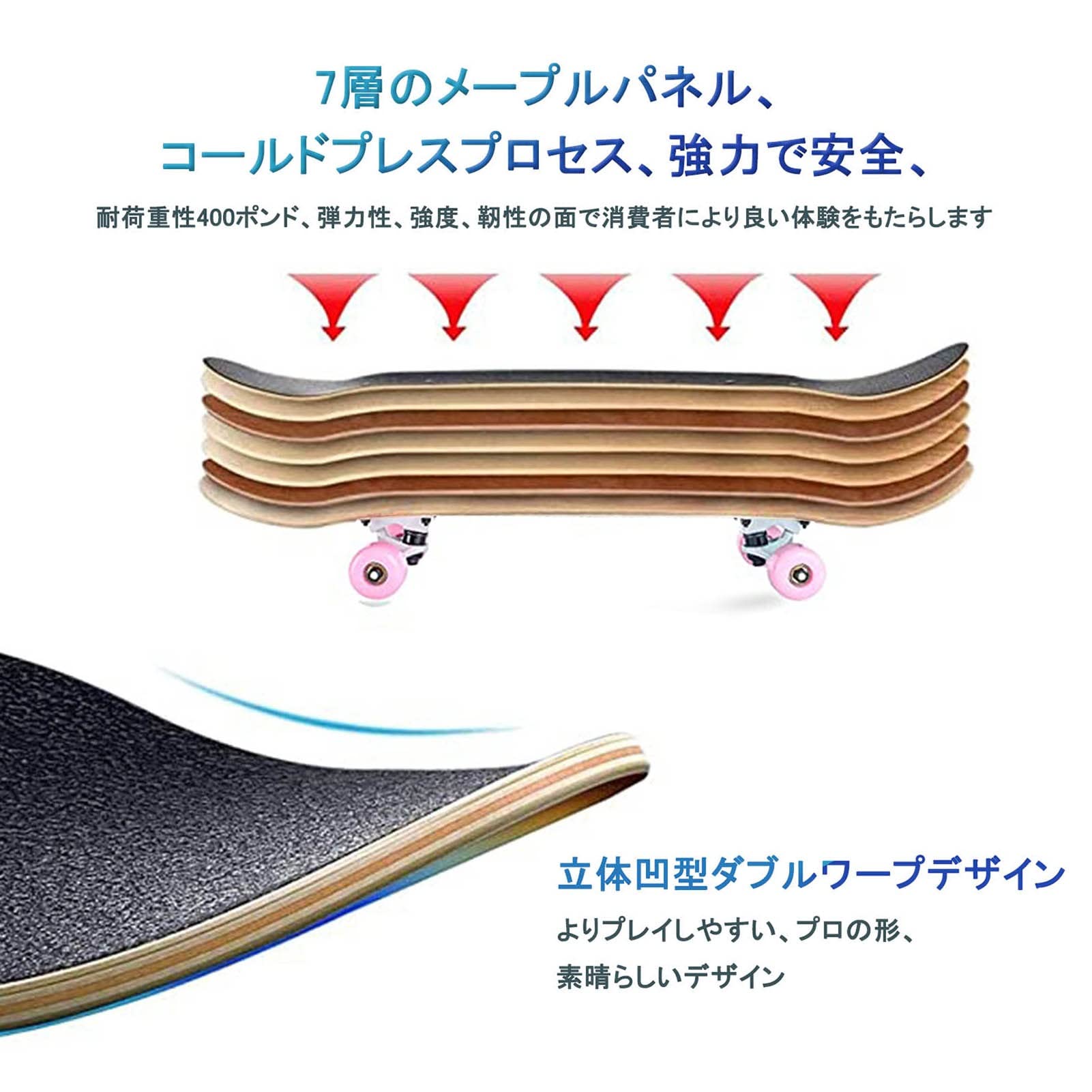 【限定値下げ】IGT モジュール スケートボード テーブル フルセット 新品 IGT TABLE Z3 – SEKACAMP