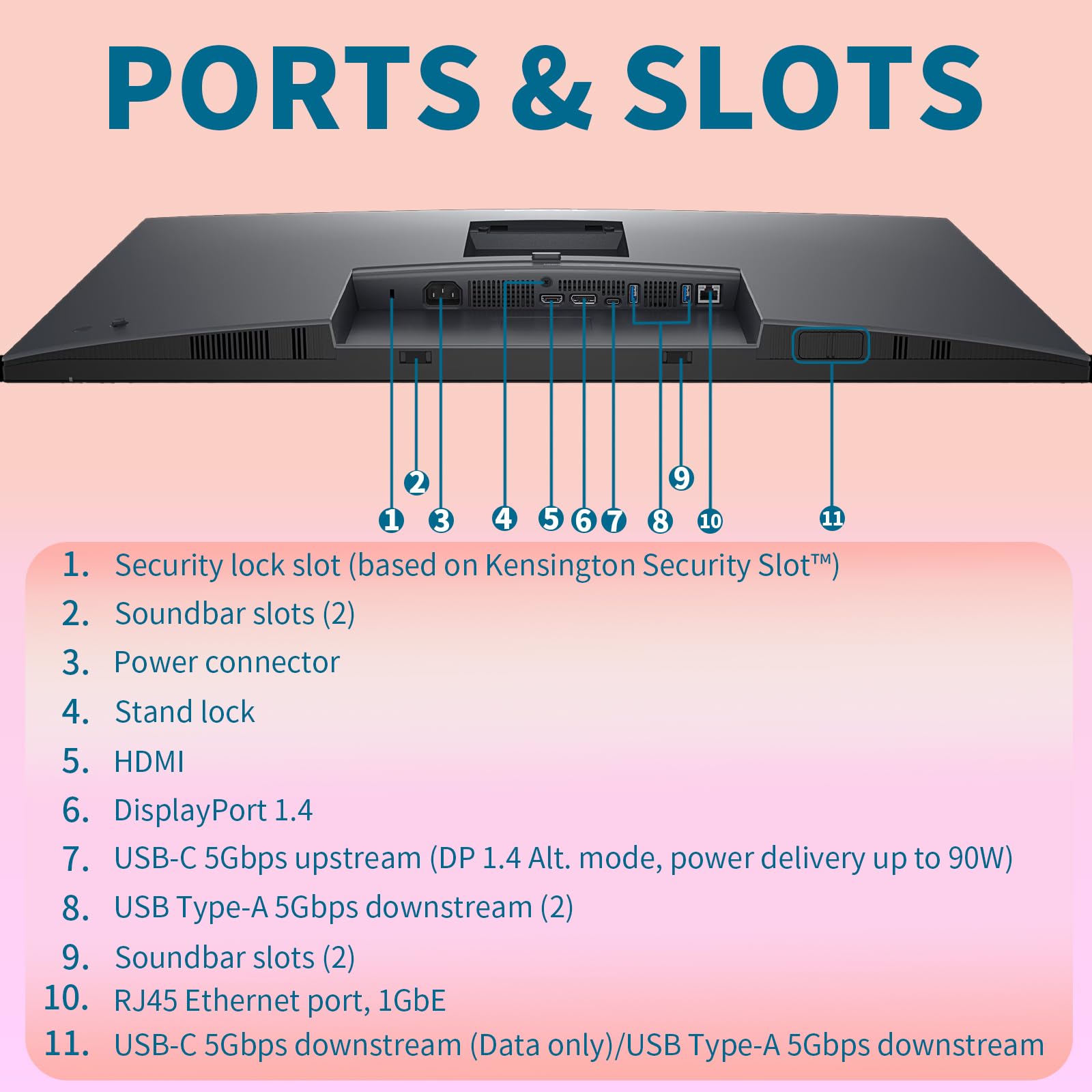 Dell31.5インチ4Kモニター P3225QE Amazon.com: Dell Pro 32 Plus 4K Monitor - P3225QE - 31.5 inch 4K