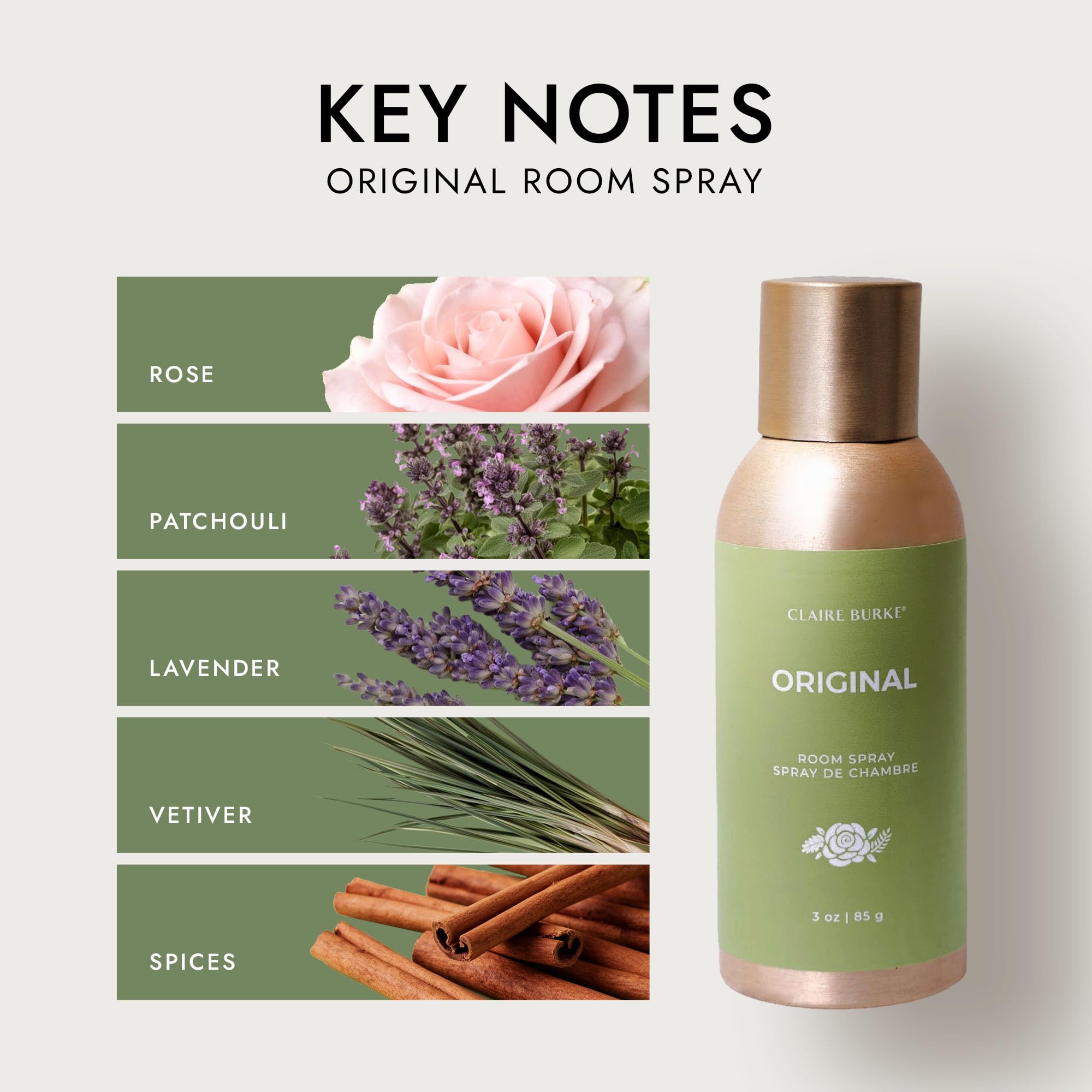 Amazon.com: Claire Burke Original Scent Room Spray, 3 oz (Pack of