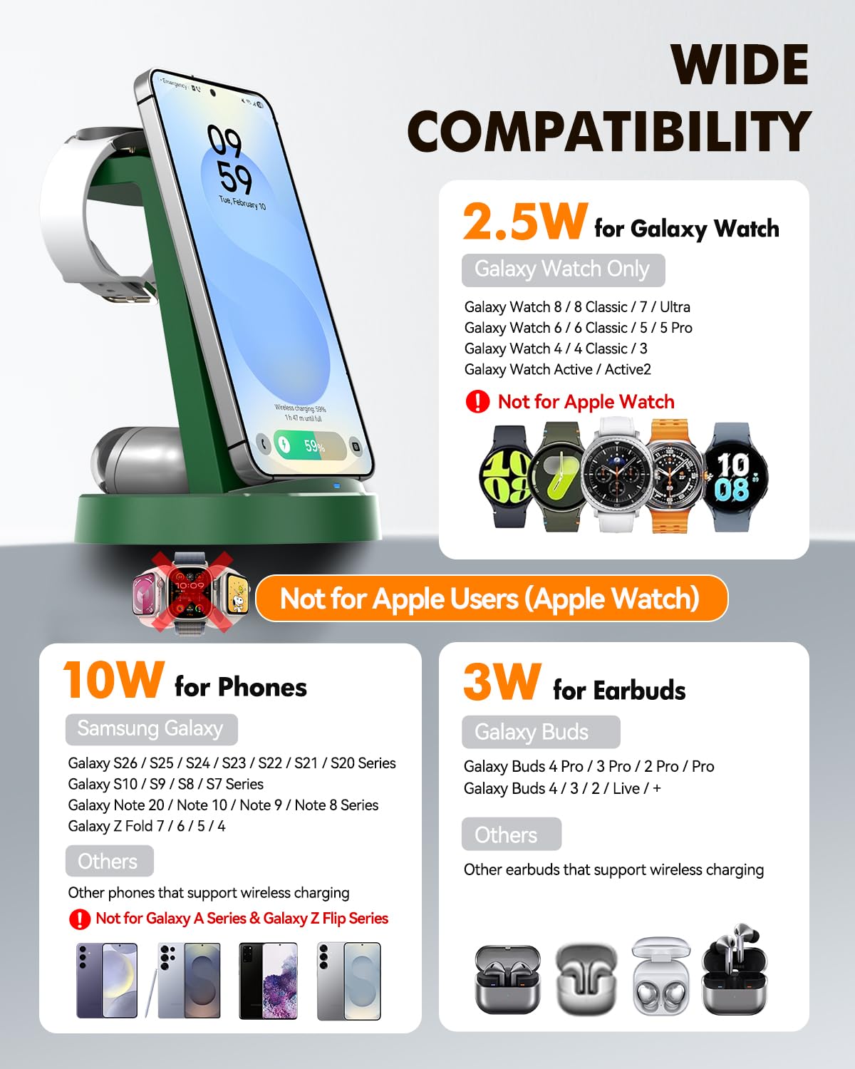 15W Fast Wireless Charger for Samsung: 3-in-1 Charging Station for Samsung S26/S25/S24/S23/S22, Note 20/10, Z Fold 6/5, Galaxy Buds 4/3/2 Pro, Galaxy Watch Ultra/8/7/6/5,Dark Green