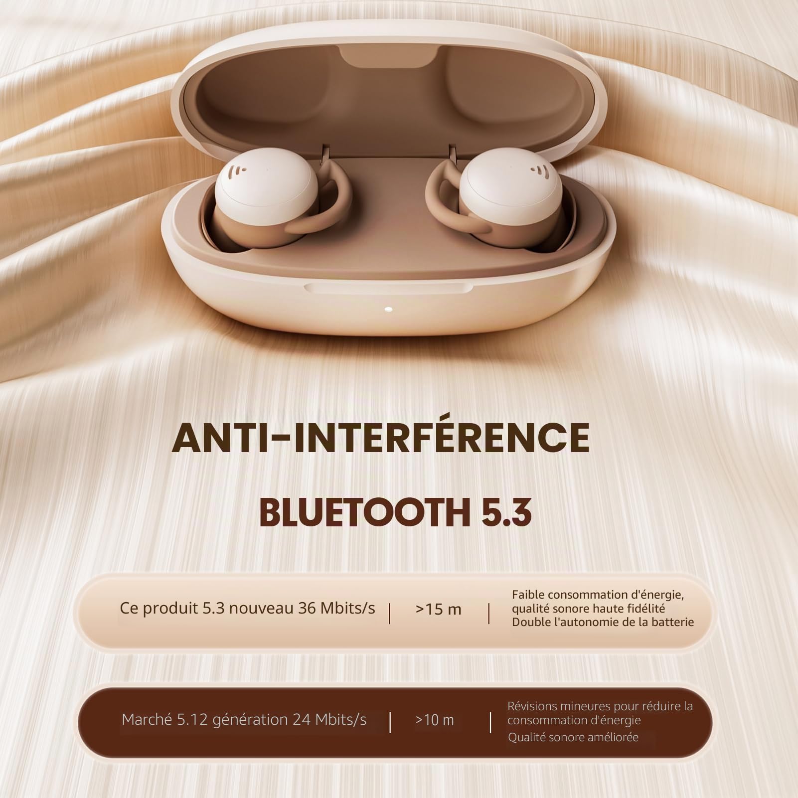 Xmenha Mini Écouteurs Bluetooth de Sommeil pour Les dormeurs de Petits Oreilles Casque sans Fil Intra-Auriculaires Bluetooth 5.3 à Réduction de Bruit HiFi Stéreo avec Microphone Beige