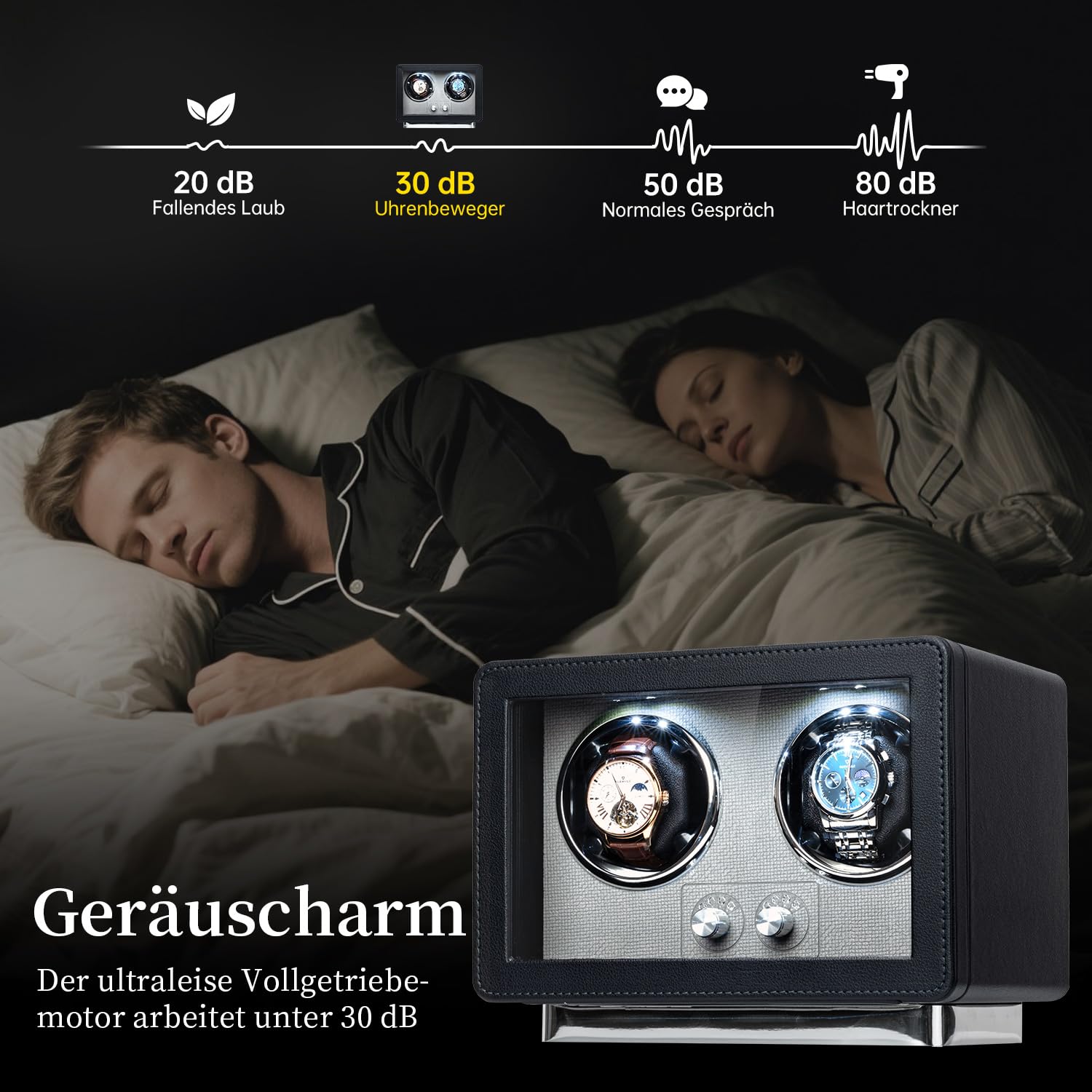 Mcbazel Uhrenbeweger für 2 Automatikuhren, Uhrenbeweger Leiser Motor mit 4 Rotationsmodi, Duale Stromversorgung (USB-C & Batterie), LED-Beleuchtung & Auto-Stopp Funktion