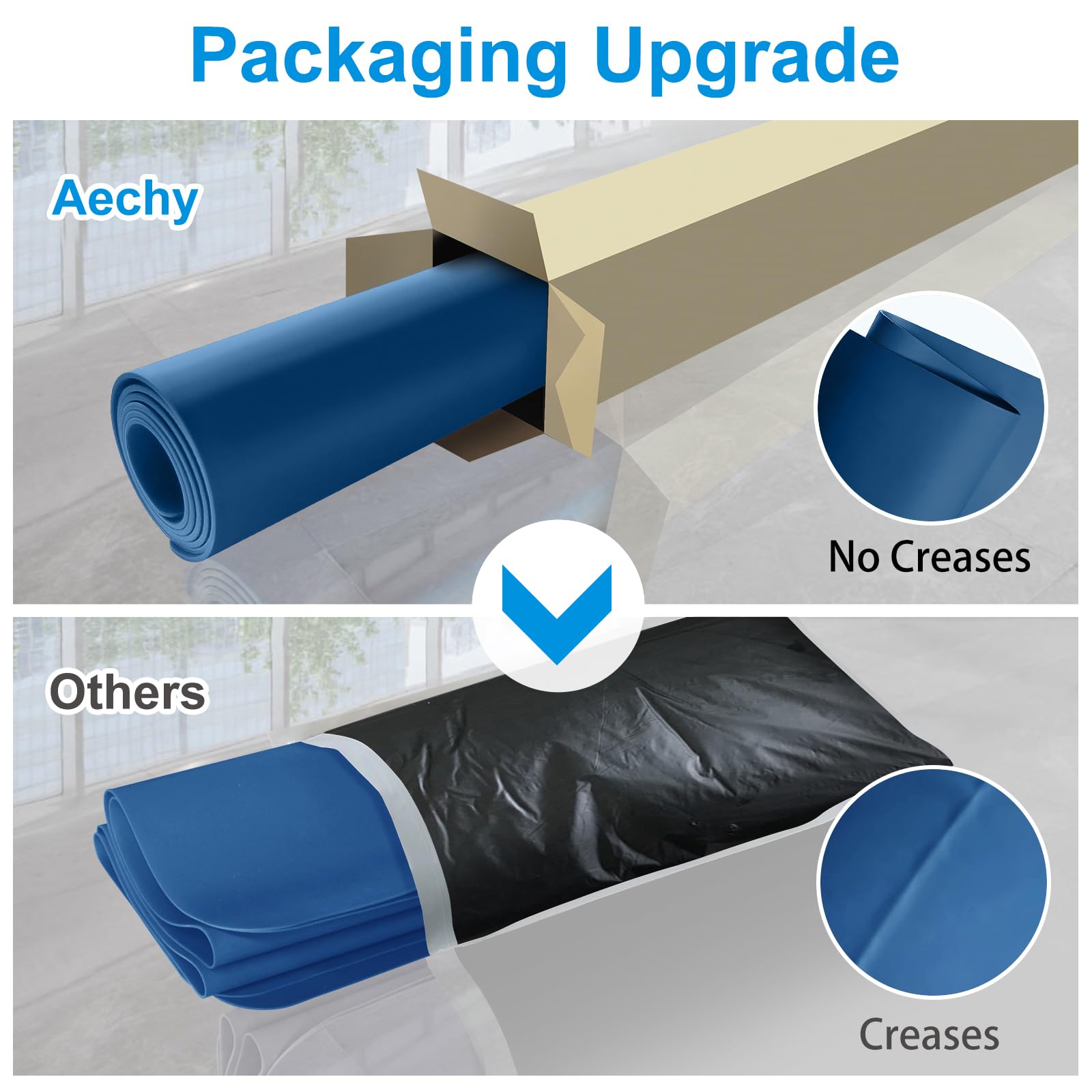 AECHY Grande Tappetino in Silicone 120x60x0,2 cm, Versatile, Inodore, Resistente al Calore, Impermeabile, Antiaderente, Protezione per Cucina, Tavolo, Artigianato, Trasparente