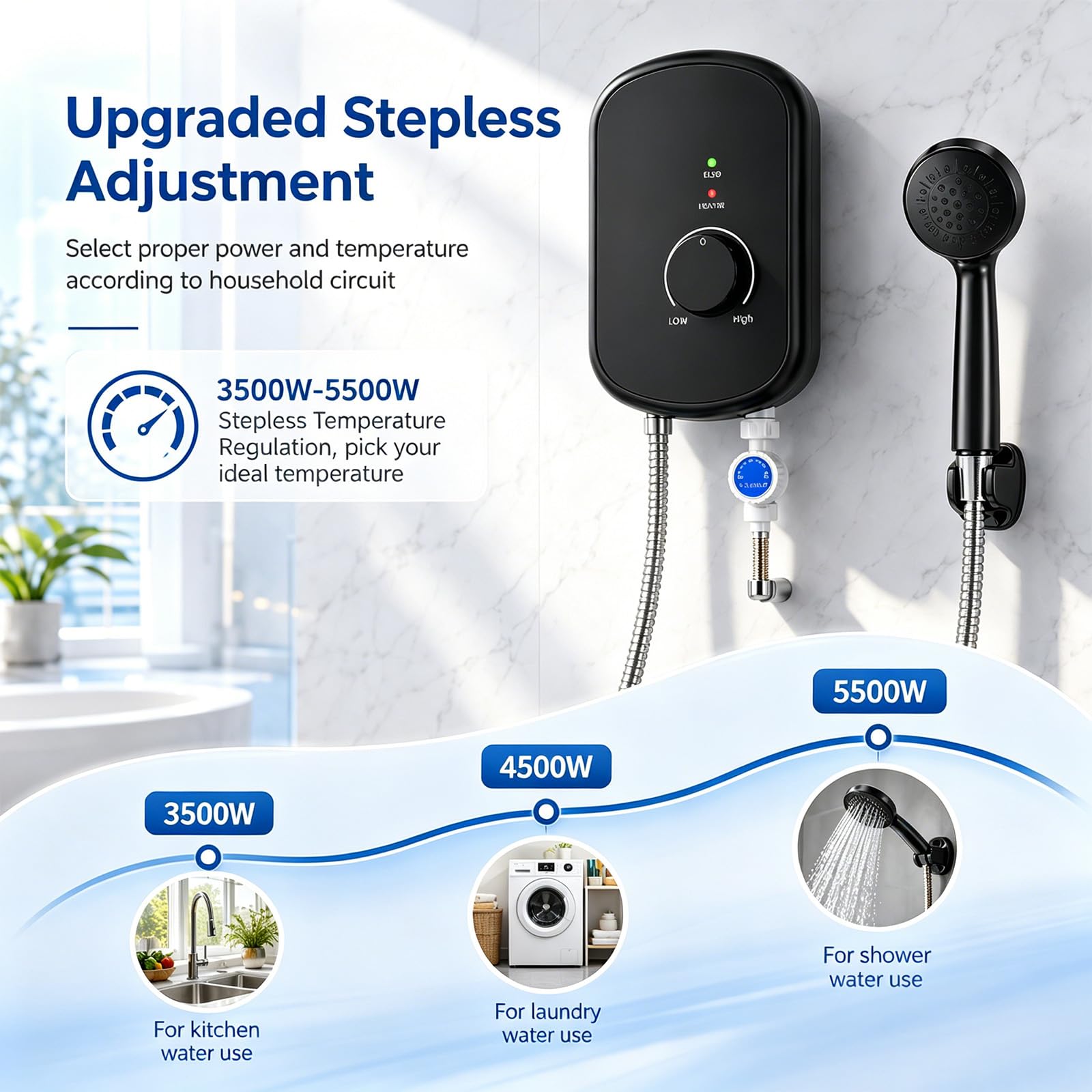 Durchlauferhitzer 5500W 230V, Mini Instant Warmwasserbereiter für Dusche, IPX4 wasserdicht, Elektrischer Untertisch-Wassererhitzer mit LED-Temperaturanzeige 30-52°C für Bad & Küche (Schwarz)